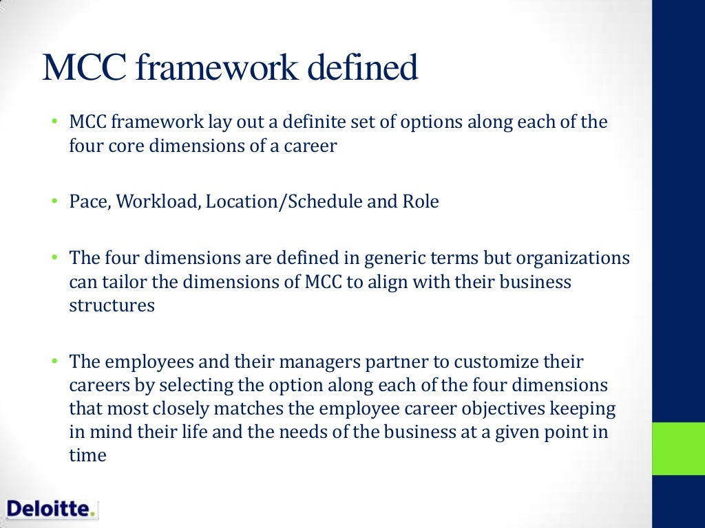 learning-and-development-initiatives-at-deloitte