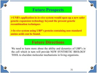 31
UNB’s application in in-vivo system would open up a new safer
genetic expansion technology beyond the present genetic
recombination techniques
In-vivo system using UBP’s protein containing non standard
amino acids can be found.
Future Prospects
We need to learn more about the ability and dynamics of UBP’s in
the cell which in turn will provide NEW SYNTHETIC BIOLOGY
TOOL to elucidate molecular mechanisms in living organisms.
Future Directions
 