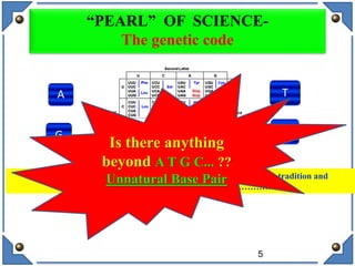 A T
G C
“PEARL” OF SCIENCE-
The genetic code
5
Scientific acumen of Scientists does not allow to be satisfied with tradition and
one always looks for “NEW” and beyond ………………
Is there anything
beyond A T G C... ??
Unnatural Base Pair
 