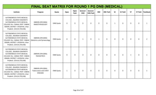 Ews Matrix FINAL DNB SEAT MATRIX FOR MD_MS_DIPLOMA ROUND 1.pdf