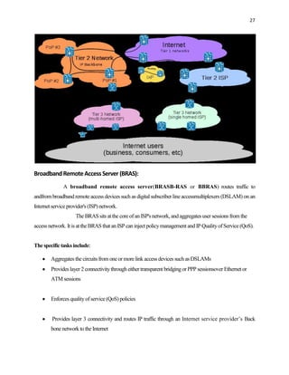 Bras Networking bsnl broadband documentation | DOCX