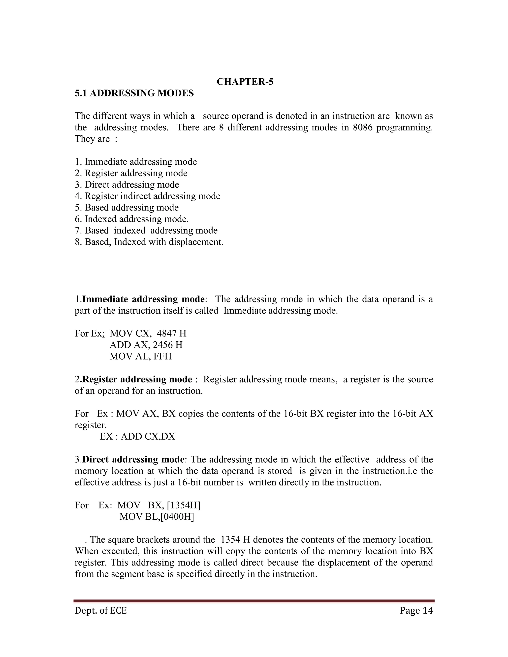 Dept. of ECE Page 14
CHAPTER-5
5.1 ADDRESSING MODES
The different ways in which a source operand is denoted in an instruction are known as
the addressing modes. There are 8 different addressing modes in 8086 programming.
They are :
1. Immediate addressing mode
2. Register addressing mode
3. Direct addressing mode
4. Register indirect addressing mode
5. Based addressing mode
6. Indexed addressing mode.
7. Based indexed addressing mode
8. Based, Indexed with displacement.
1.Immediate addressing mode: The addressing mode in which the data operand is a
part of the instruction itself is called Immediate addressing mode.
For Ex: MOV CX, 4847 H
ADD AX, 2456 H
MOV AL, FFH
2.Register addressing mode : Register addressing mode means, a register is the source
of an operand for an instruction.
For Ex : MOV AX, BX copies the contents of the 16-bit BX register into the 16-bit AX
register.
EX : ADD CX,DX
3.Direct addressing mode: The addressing mode in which the effective address of the
memory location at which the data operand is stored is given in the instruction.i.e the
effective address is just a 16-bit number is written directly in the instruction.
For Ex: MOV BX, [1354H]
MOV BL,[0400H]
. The square brackets around the 1354 H denotes the contents of the memory location.
When executed, this instruction will copy the contents of the memory location into BX
register. This addressing mode is called direct because the displacement of the operand
from the segment base is specified directly in the instruction.
 