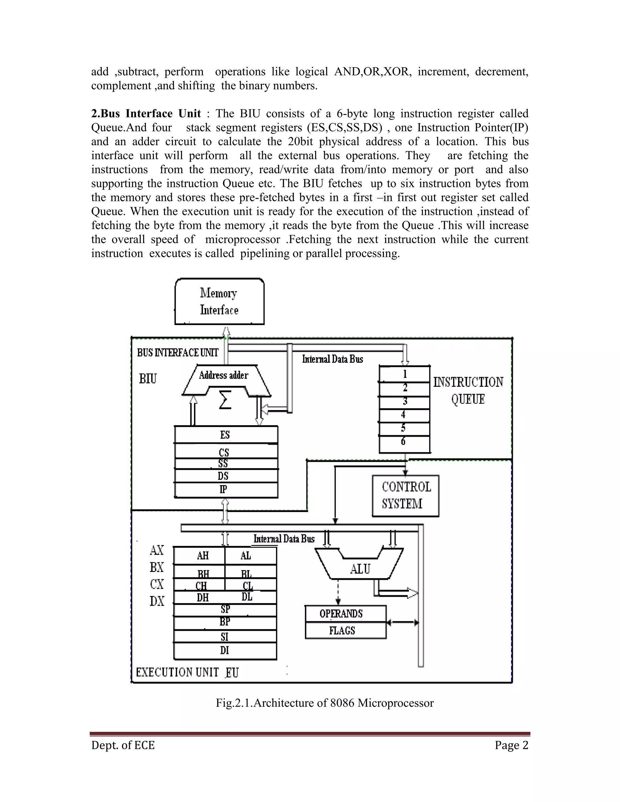 Dept. of ECE Page 2
add ,subtract, perform operations like logical AND,OR,XOR, increment, decrement,
complement ,and shifting the binary numbers.
2.Bus Interface Unit : The BIU consists of a 6-byte long instruction register called
Queue.And four stack segment registers (ES,CS,SS,DS) , one Instruction Pointer(IP)
and an adder circuit to calculate the 20bit physical address of a location. This bus
interface unit will perform all the external bus operations. They are fetching the
instructions from the memory, read/write data from/into memory or port and also
supporting the instruction Queue etc. The BIU fetches up to six instruction bytes from
the memory and stores these pre-fetched bytes in a first –in first out register set called
Queue. When the execution unit is ready for the execution of the instruction ,instead of
fetching the byte from the memory ,it reads the byte from the Queue .This will increase
the overall speed of microprocessor .Fetching the next instruction while the current
instruction executes is called pipelining or parallel processing.
Fig.2.1.Architecture of 8086 Microprocessor
 