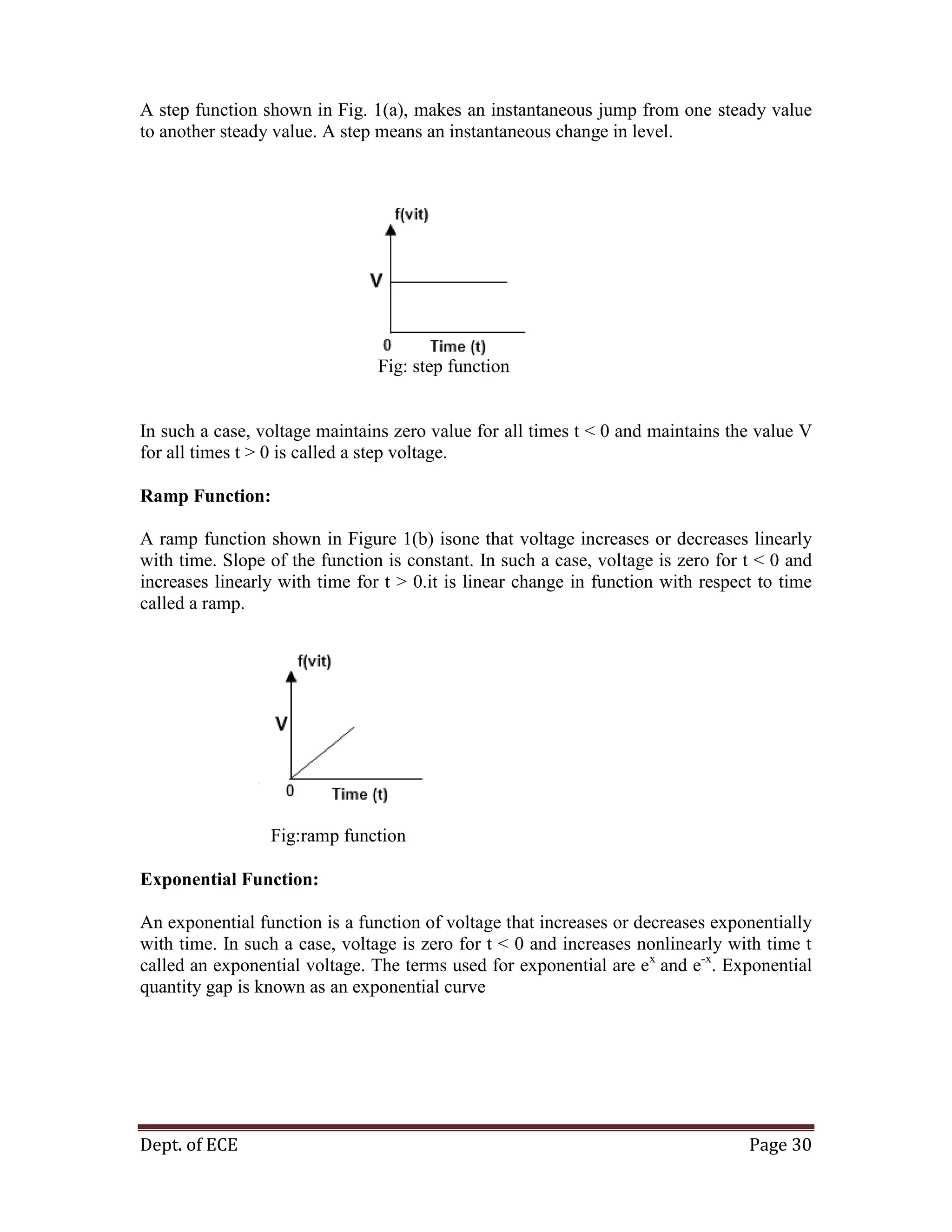 Dept. of ECE Page 30
A step function shown in Fig. 1(a), makes an instantaneous jump from one steady value
to another steady value. A step means an instantaneous change in level.
Fig: step function
In such a case, voltage maintains zero value for all times t < 0 and maintains the value V
for all times t > 0 is called a step voltage.
Ramp Function:
A ramp function shown in Figure 1(b) isone that voltage increases or decreases linearly
with time. Slope of the function is constant. In such a case, voltage is zero for t < 0 and
increases linearly with time for t > 0.it is linear change in function with respect to time
called a ramp.
Fig:ramp function
Exponential Function:
An exponential function is a function of voltage that increases or decreases exponentially
with time. In such a case, voltage is zero for t < 0 and increases nonlinearly with time t
called an exponential voltage. The terms used for exponential are ex
and e-x
. Exponential
quantity gap is known as an exponential curve
 