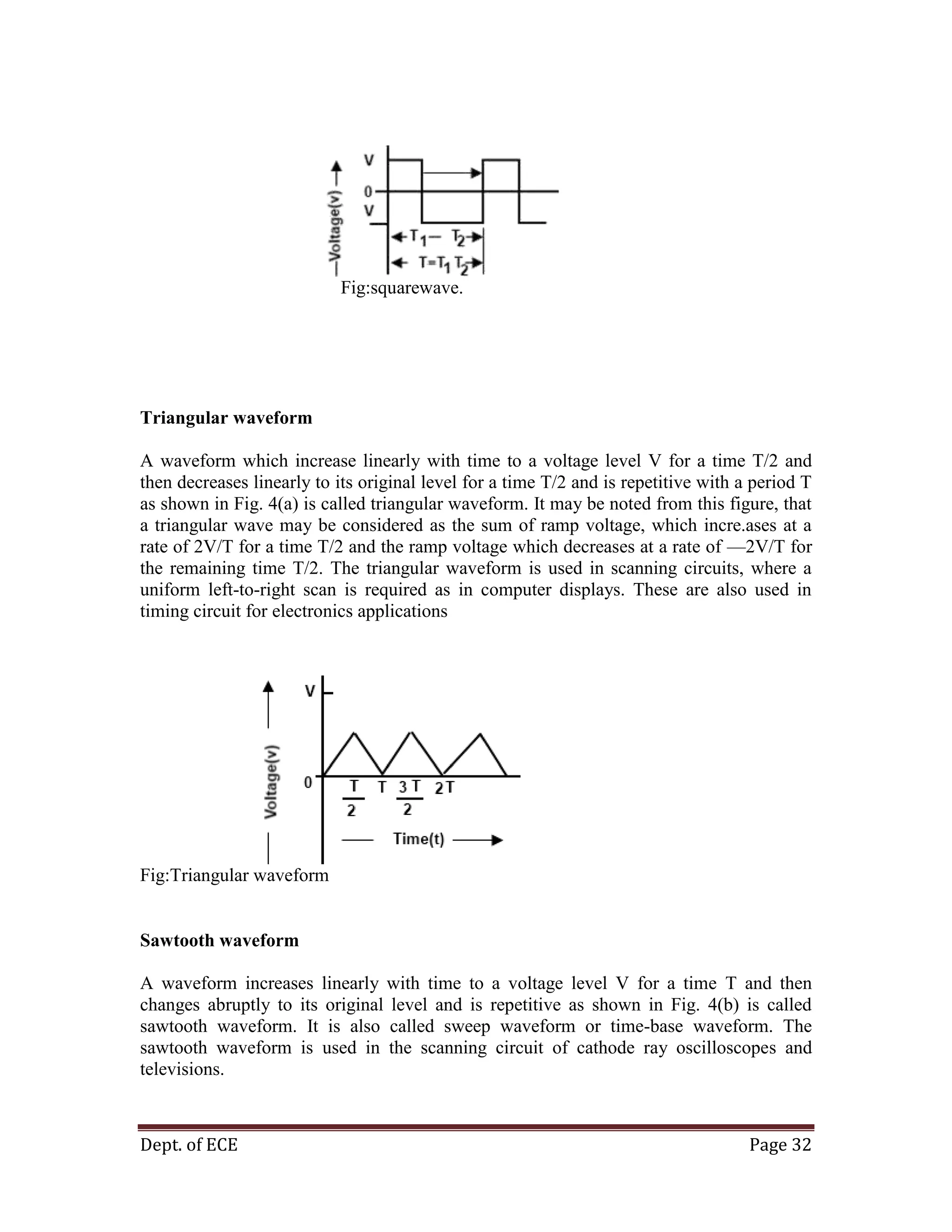Dept. of ECE Page 32
Fig:squarewave.
Triangular waveform
A waveform which increase linearly with time to a voltage level V for a time T/2 and
then decreases linearly to its original level for a time T/2 and is repetitive with a period T
as shown in Fig. 4(a) is called triangular waveform. It may be noted from this figure, that
a triangular wave may be considered as the sum of ramp voltage, which incre.ases at a
rate of 2V/T for a time T/2 and the ramp voltage which decreases at a rate of —2V/T for
the remaining time T/2. The triangular waveform is used in scanning circuits, where a
uniform left-to-right scan is required as in computer displays. These are also used in
timing circuit for electronics applications
Fig:Triangular waveform
Sawtooth waveform
A waveform increases linearly with time to a voltage level V for a time T and then
changes abruptly to its original level and is repetitive as shown in Fig. 4(b) is called
sawtooth waveform. It is also called sweep waveform or time-base waveform. The
sawtooth waveform is used in the scanning circuit of cathode ray oscilloscopes and
televisions.
 