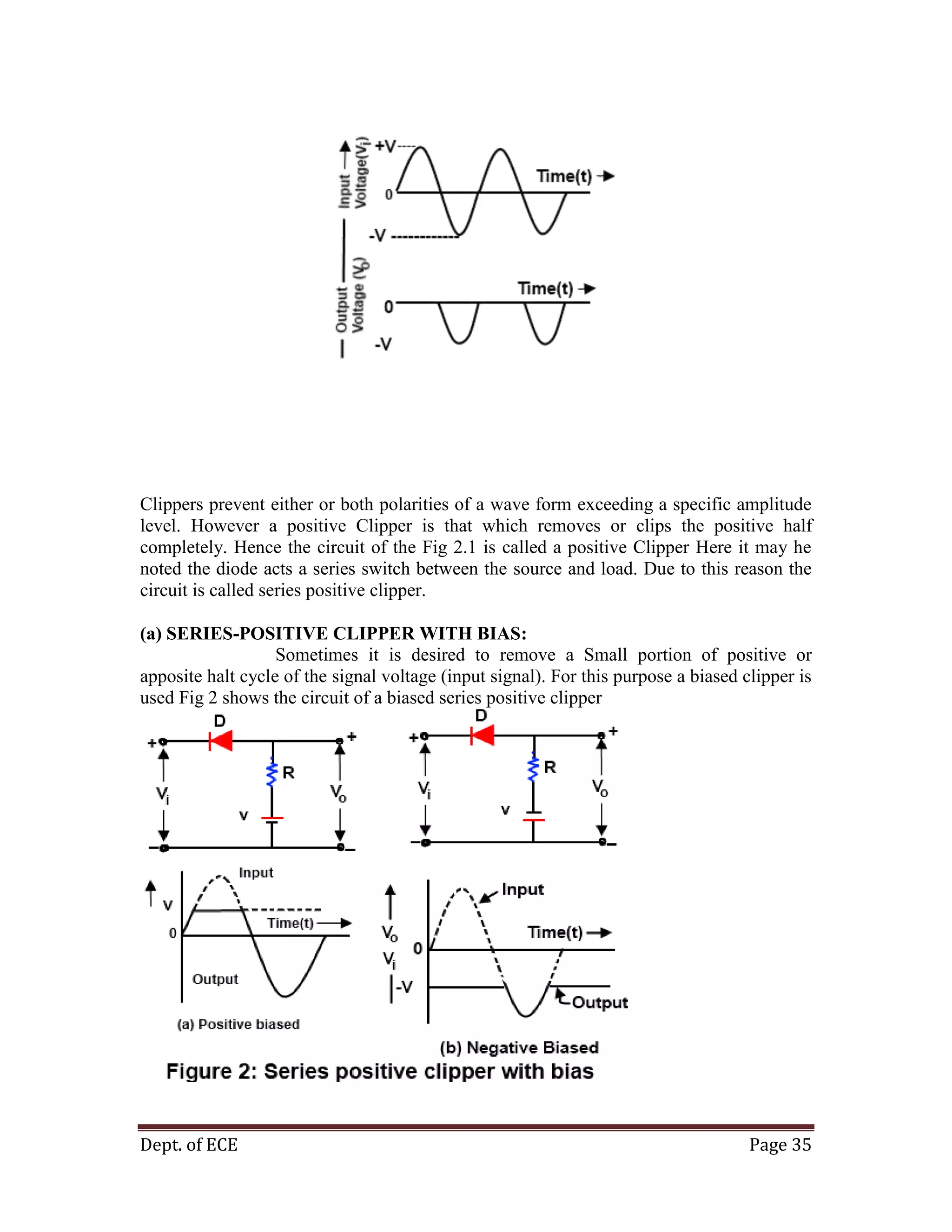 Dept. of ECE Page 35
Clippers prevent either or both polarities of a wave form exceeding a specific amplitude
level. However a positive Clipper is that which removes or clips the positive half
completely. Hence the circuit of the Fig 2.1 is called a positive Clipper Here it may he
noted the diode acts a series switch between the source and load. Due to this reason the
circuit is called series positive clipper.
(a) SERIES-POSITIVE CLIPPER WITH BIAS:
Sometimes it is desired to remove a Small portion of positive or
apposite halt cycle of the signal voltage (input signal). For this purpose a biased clipper is
used Fig 2 shows the circuit of a biased series positive clipper
 