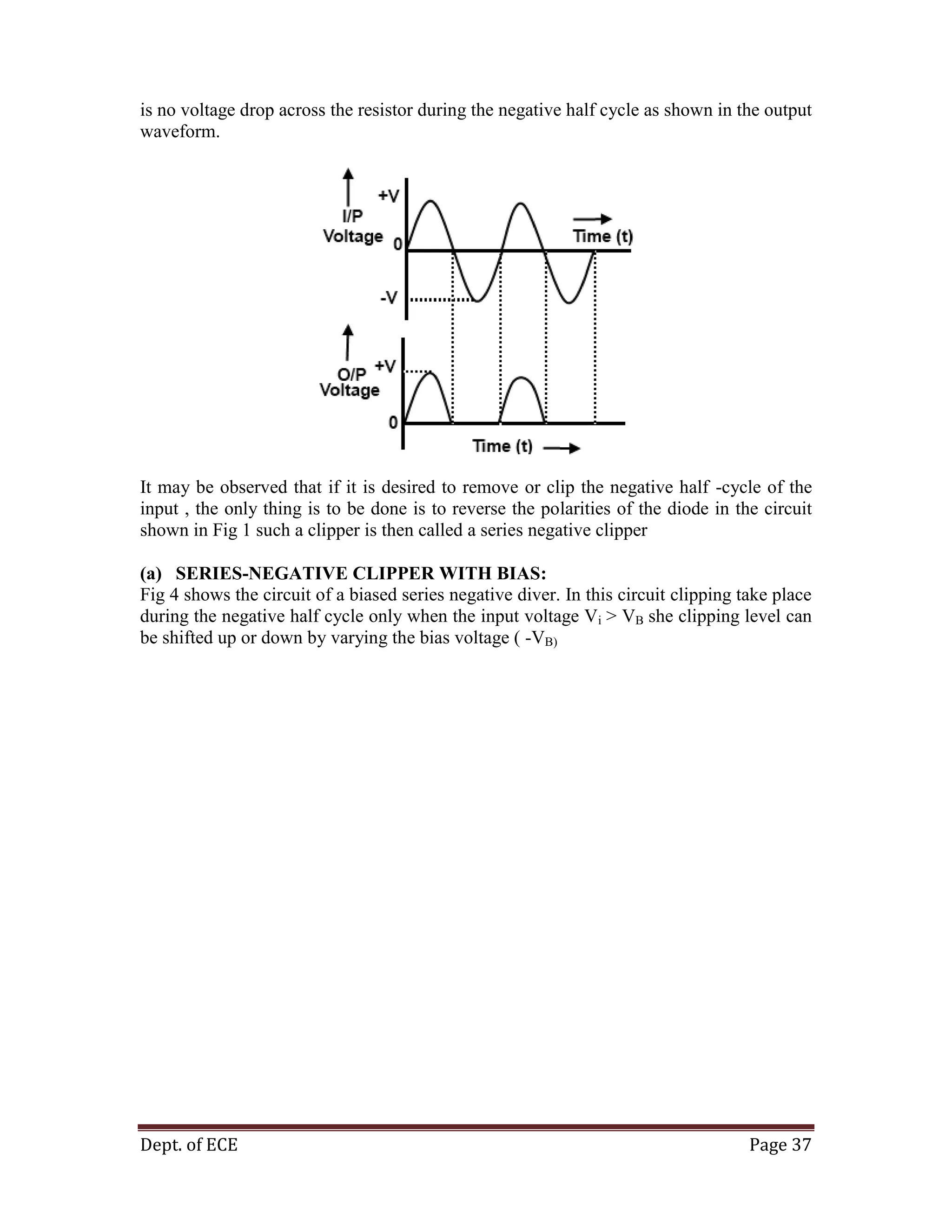 Dept. of ECE Page 37
is no voltage drop across the resistor during the negative half cycle as shown in the output
waveform.
It may be observed that if it is desired to remove or clip the negative half -cycle of the
input , the only thing is to be done is to reverse the polarities of the diode in the circuit
shown in Fig 1 such a clipper is then called a series negative clipper
(a) SERIES-NEGATIVE CLIPPER WITH BIAS:
Fig 4 shows the circuit of a biased series negative diver. In this circuit clipping take place
during the negative half cycle only when the input voltage Vi > VB she clipping level can
be shifted up or down by varying the bias voltage ( -VB)
 