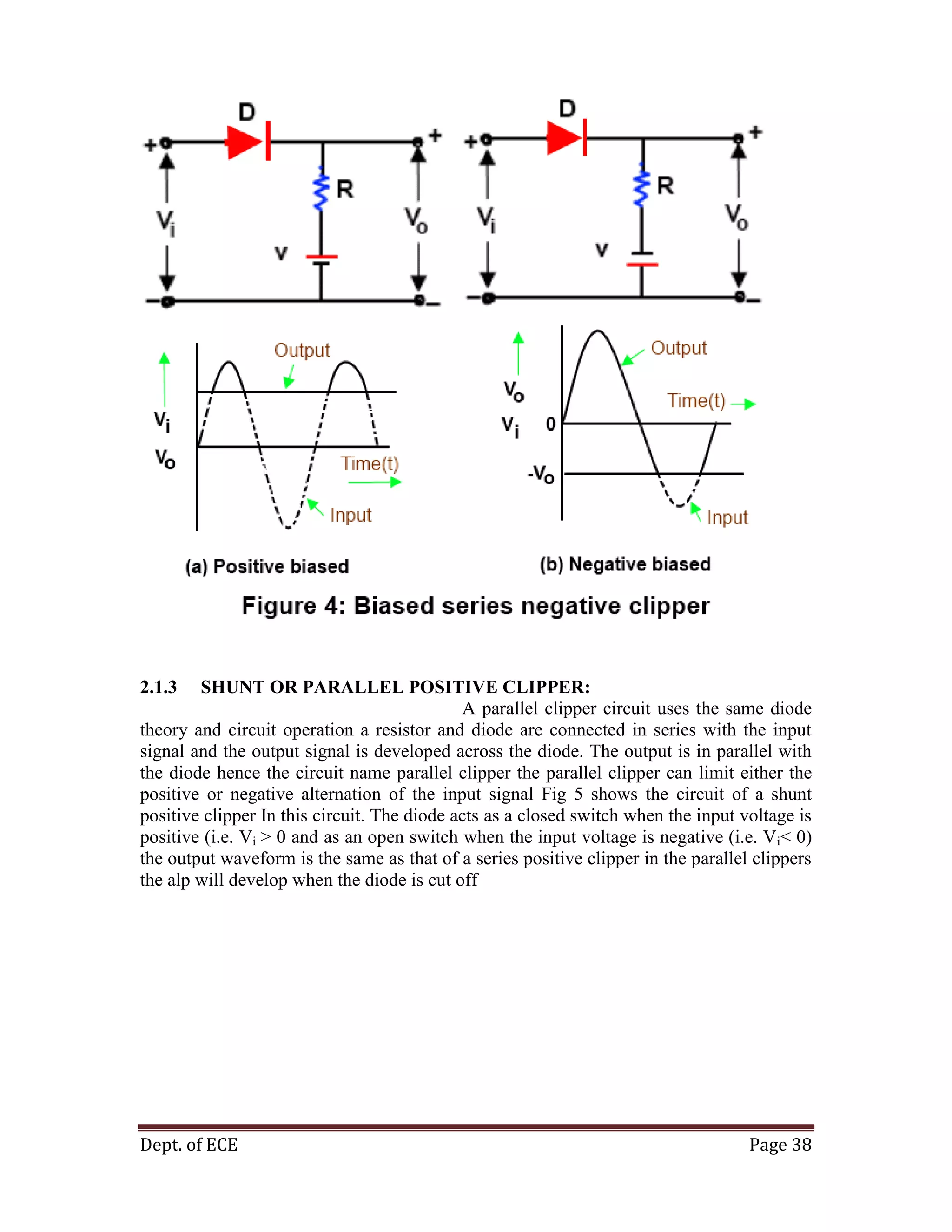Dept. of ECE Page 38
2.1.3 SHUNT OR PARALLEL POSITIVE CLIPPER:
A parallel clipper circuit uses the same diode
theory and circuit operation a resistor and diode are connected in series with the input
signal and the output signal is developed across the diode. The output is in parallel with
the diode hence the circuit name parallel clipper the parallel clipper can limit either the
positive or negative alternation of the input signal Fig 5 shows the circuit of a shunt
positive clipper In this circuit. The diode acts as a closed switch when the input voltage is
positive (i.e. Vi > 0 and as an open switch when the input voltage is negative (i.e. Vi< 0)
the output waveform is the same as that of a series positive clipper in the parallel clippers
the alp will develop when the diode is cut off
 