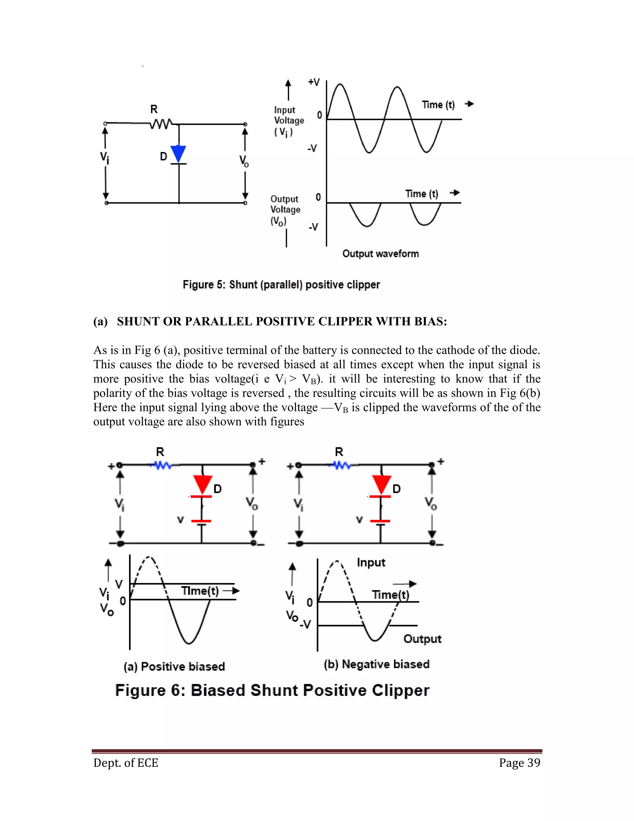 Dept. of ECE Page 39
(a) SHUNT OR PARALLEL POSITIVE CLIPPER WITH BIAS:
As is in Fig 6 (a), positive terminal of the battery is connected to the cathode of the diode.
This causes the diode to be reversed biased at all times except when the input signal is
more positive the bias voltage(i e Vi > VB). it will be interesting to know that if the
polarity of the bias voltage is reversed , the resulting circuits will be as shown in Fig 6(b)
Here the input signal lying above the voltage —VB is clipped the waveforms of the of the
output voltage are also shown with figures
 