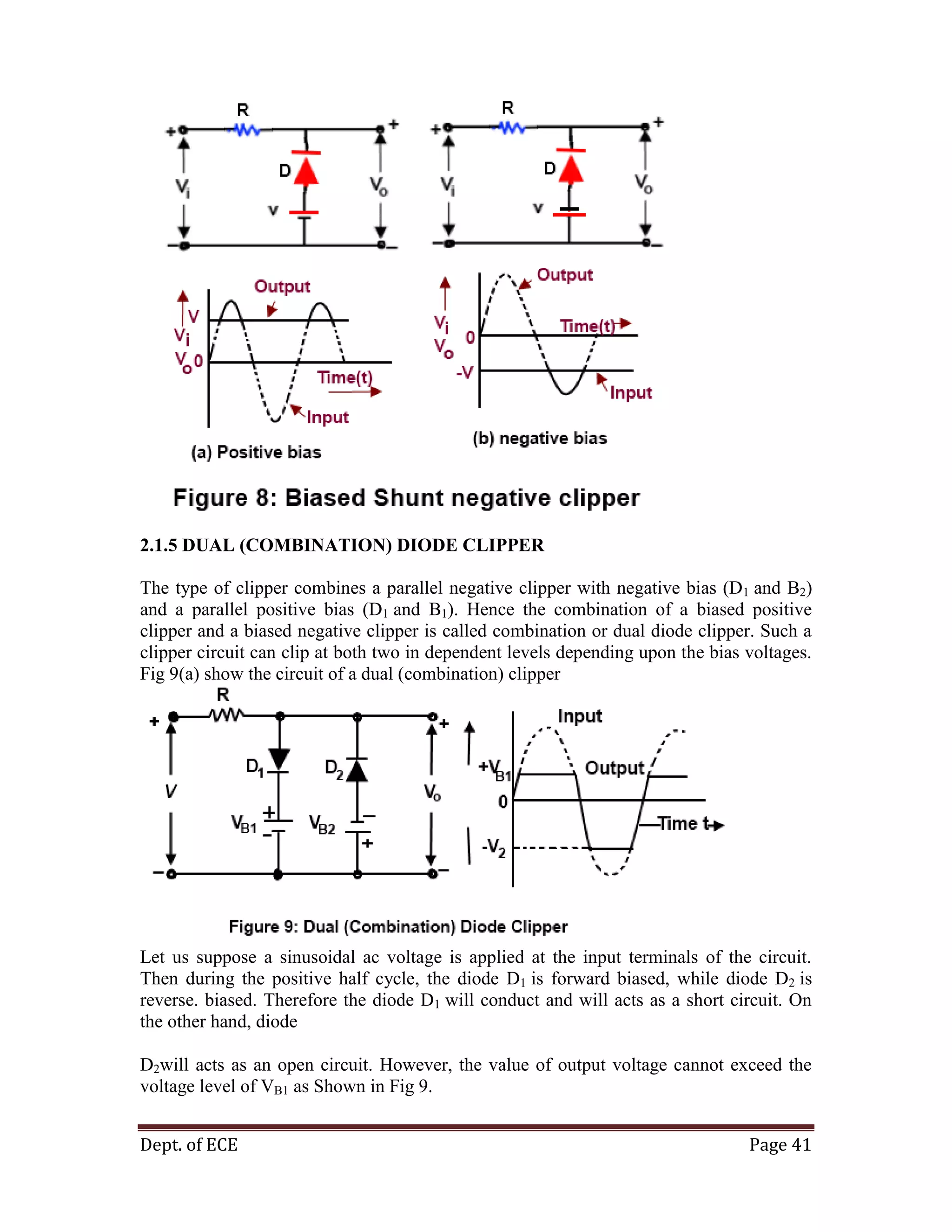 Dept. of ECE Page 41
2.1.5 DUAL (COMBINATION) DIODE CLIPPER
The type of clipper combines a parallel negative clipper with negative bias (D1 and B2)
and a parallel positive bias (D1 and B1). Hence the combination of a biased positive
clipper and a biased negative clipper is called combination or dual diode clipper. Such a
clipper circuit can clip at both two in dependent levels depending upon the bias voltages.
Fig 9(a) show the circuit of a dual (combination) clipper
Let us suppose a sinusoidal ac voltage is applied at the input terminals of the circuit.
Then during the positive half cycle, the diode D1 is forward biased, while diode D2 is
reverse. biased. Therefore the diode D1 will conduct and will acts as a short circuit. On
the other hand, diode
D2will acts as an open circuit. However, the value of output voltage cannot exceed the
voltage level of VB1 as Shown in Fig 9.
 
