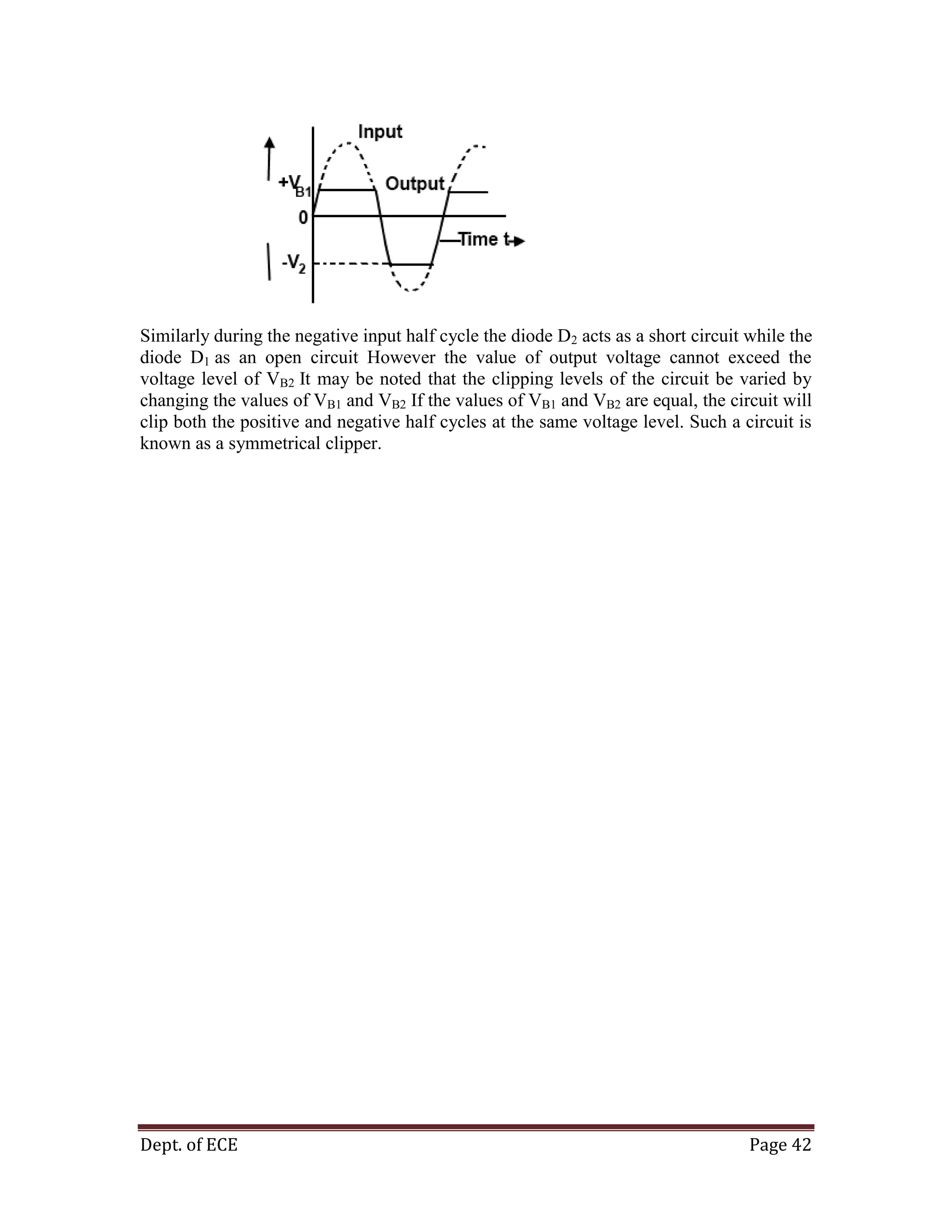Dept. of ECE Page 42
Similarly during the negative input half cycle the diode D2 acts as a short circuit while the
diode D1 as an open circuit However the value of output voltage cannot exceed the
voltage level of VB2 It may be noted that the clipping levels of the circuit be varied by
changing the values of VB1 and VB2 If the values of VB1 and VB2 are equal, the circuit will
clip both the positive and negative half cycles at the same voltage level. Such a circuit is
known as a symmetrical clipper.
 