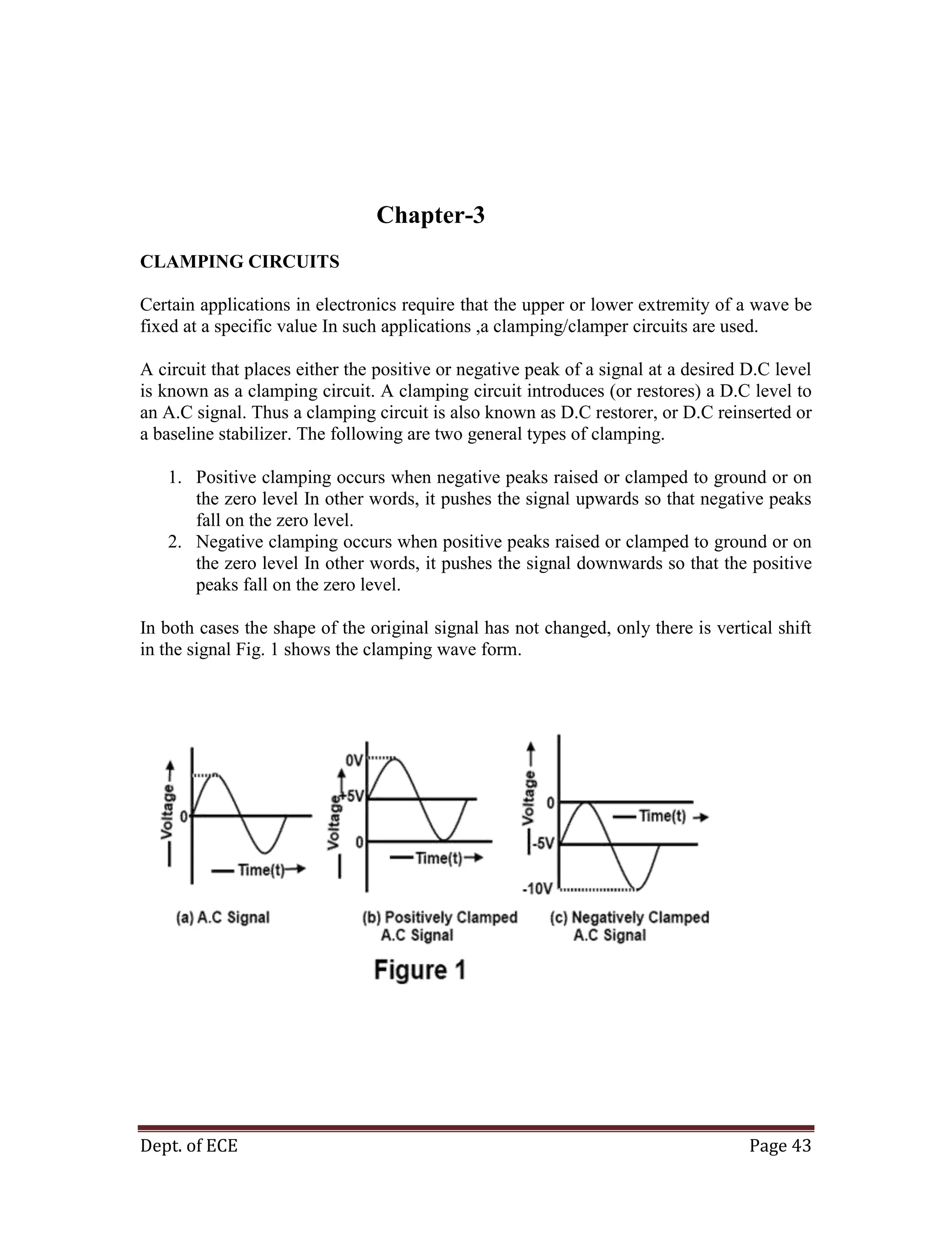Dept. of ECE Page 43
Chapter-3
CLAMPING CIRCUITS
Certain applications in electronics require that the upper or lower extremity of a wave be
fixed at a specific value In such applications ,a clamping/clamper circuits are used.
A circuit that places either the positive or negative peak of a signal at a desired D.C level
is known as a clamping circuit. A clamping circuit introduces (or restores) a D.C level to
an A.C signal. Thus a clamping circuit is also known as D.C restorer, or D.C reinserted or
a baseline stabilizer. The following are two general types of clamping.
1. Positive clamping occurs when negative peaks raised or clamped to ground or on
the zero level In other words, it pushes the signal upwards so that negative peaks
fall on the zero level.
2. Negative clamping occurs when positive peaks raised or clamped to ground or on
the zero level In other words, it pushes the signal downwards so that the positive
peaks fall on the zero level.
In both cases the shape of the original signal has not changed, only there is vertical shift
in the signal Fig. 1 shows the clamping wave form.
 
