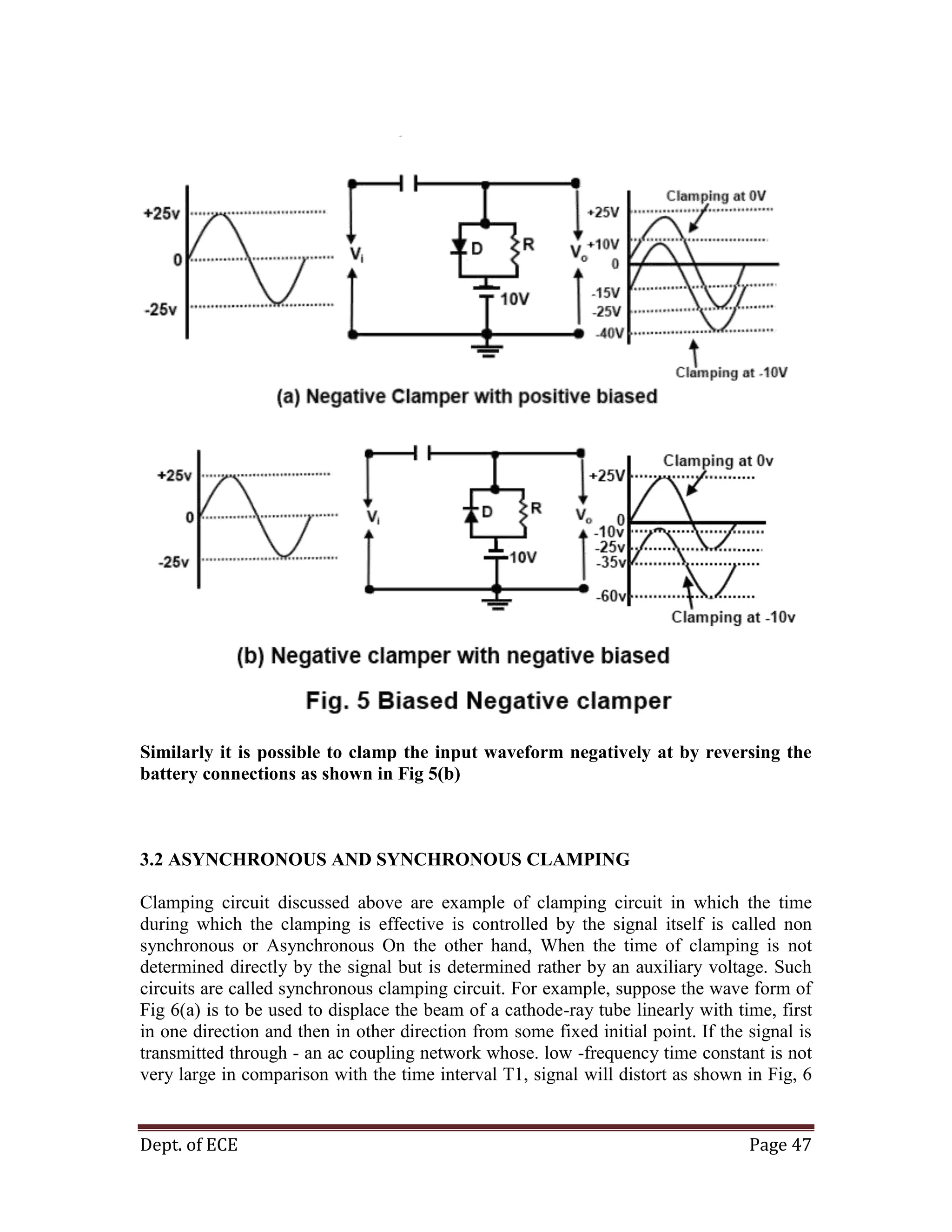 Dept. of ECE Page 47
Similarly it is possible to clamp the input waveform negatively at by reversing the
battery connections as shown in Fig 5(b)
3.2 ASYNCHRONOUS AND SYNCHRONOUS CLAMPING
Clamping circuit discussed above are example of clamping circuit in which the time
during which the clamping is effective is controlled by the signal itself is called non
synchronous or Asynchronous On the other hand, When the time of clamping is not
determined directly by the signal but is determined rather by an auxiliary voltage. Such
circuits are called synchronous clamping circuit. For example, suppose the wave form of
Fig 6(a) is to be used to displace the beam of a cathode-ray tube linearly with time, first
in one direction and then in other direction from some fixed initial point. If the signal is
transmitted through - an ac coupling network whose. low -frequency time constant is not
very large in comparison with the time interval T1, signal will distort as shown in Fig, 6
 
