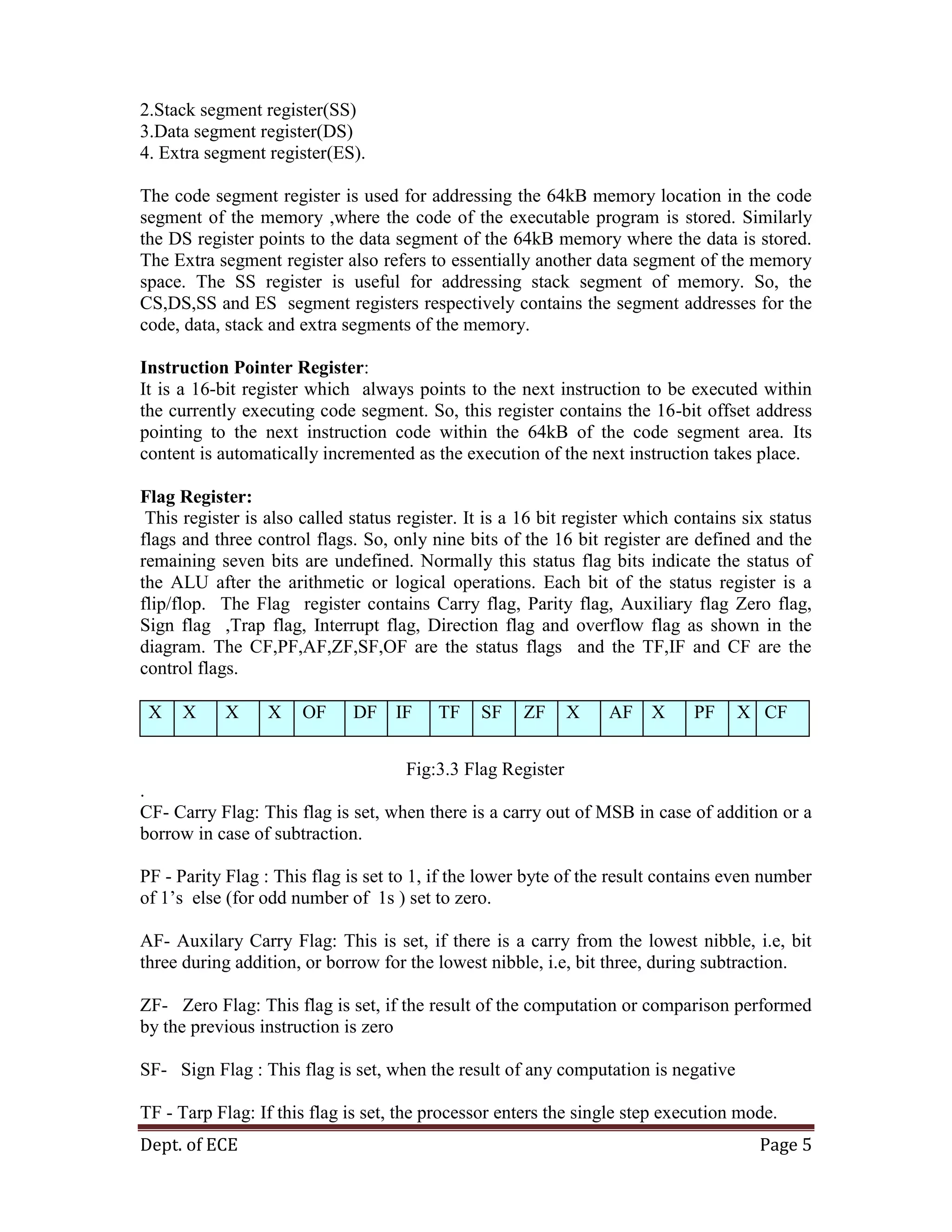 Dept. of ECE Page 5
2.Stack segment register(SS)
3.Data segment register(DS)
4. Extra segment register(ES).
The code segment register is used for addressing the 64kB memory location in the code
segment of the memory ,where the code of the executable program is stored. Similarly
the DS register points to the data segment of the 64kB memory where the data is stored.
The Extra segment register also refers to essentially another data segment of the memory
space. The SS register is useful for addressing stack segment of memory. So, the
CS,DS,SS and ES segment registers respectively contains the segment addresses for the
code, data, stack and extra segments of the memory.
Instruction Pointer Register:
It is a 16-bit register which always points to the next instruction to be executed within
the currently executing code segment. So, this register contains the 16-bit offset address
pointing to the next instruction code within the 64kB of the code segment area. Its
content is automatically incremented as the execution of the next instruction takes place.
Flag Register:
This register is also called status register. It is a 16 bit register which contains six status
flags and three control flags. So, only nine bits of the 16 bit register are defined and the
remaining seven bits are undefined. Normally this status flag bits indicate the status of
the ALU after the arithmetic or logical operations. Each bit of the status register is a
flip/flop. The Flag register contains Carry flag, Parity flag, Auxiliary flag Zero flag,
Sign flag ,Trap flag, Interrupt flag, Direction flag and overflow flag as shown in the
diagram. The CF,PF,AF,ZF,SF,OF are the status flags and the TF,IF and CF are the
control flags.
X X X X OF DF IF TF SF ZF X AF X PF X CF
Fig:3.3 Flag Register
.
CF- Carry Flag: This flag is set, when there is a carry out of MSB in case of addition or a
borrow in case of subtraction.
PF - Parity Flag : This flag is set to 1, if the lower byte of the result contains even number
of 1‘s else (for odd number of 1s ) set to zero.
AF- Auxilary Carry Flag: This is set, if there is a carry from the lowest nibble, i.e, bit
three during addition, or borrow for the lowest nibble, i.e, bit three, during subtraction.
ZF- Zero Flag: This flag is set, if the result of the computation or comparison performed
by the previous instruction is zero
SF- Sign Flag : This flag is set, when the result of any computation is negative
TF - Tarp Flag: If this flag is set, the processor enters the single step execution mode.
 