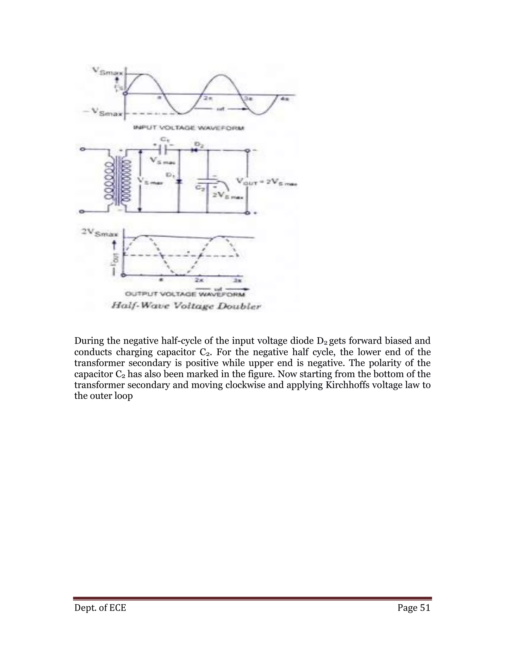 Dept. of ECE Page 51
During the negative half-cycle of the input voltage diode D2 gets forward biased and
conducts charging capacitor C2. For the negative half cycle, the lower end of the
transformer secondary is positive while upper end is negative. The polarity of the
capacitor C2 has also been marked in the figure. Now starting from the bottom of the
transformer secondary and moving clockwise and applying Kirchhoffs voltage law to
the outer loop
 