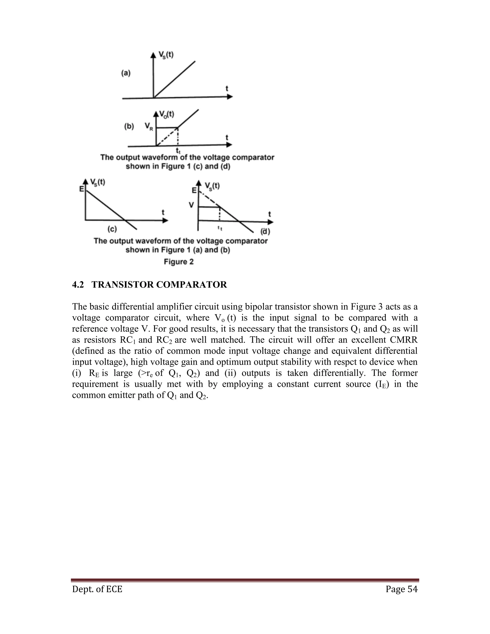 Dept. of ECE Page 54
4.2 TRANSISTOR COMPARATOR
The basic differential amplifier circuit using bipolar transistor shown in Figure 3 acts as a
voltage comparator circuit, where Vo (t) is the input signal to be compared with a
reference voltage V. For good results, it is necessary that the transistors Q1 and Q2 as will
as resistors RC1 and RC2 are well matched. The circuit will offer an excellent CMRR
(defined as the ratio of common mode input voltage change and equivalent differential
input voltage), high voltage gain and optimum output stability with respct to device when
(i) RE is large (>re of Q1, Q2) and (ii) outputs is taken differentially. The former
requirement is usually met with by employing a constant current source (IE) in the
common emitter path of Q1 and Q2.
 