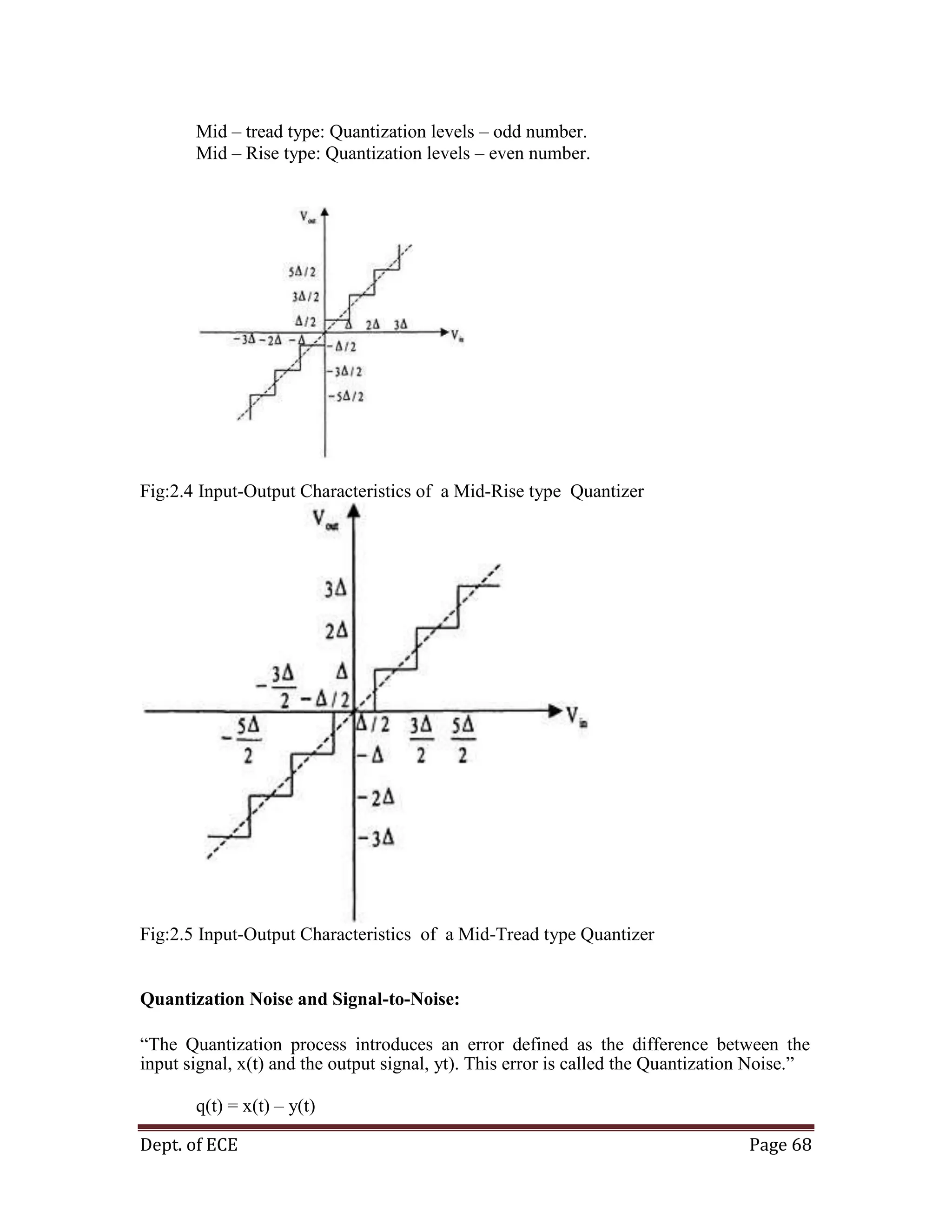 Dept. of ECE Page 68
Mid – tread type: Quantization levels – odd number.
Mid – Rise type: Quantization levels – even number.
Fig:2.4 Input-Output Characteristics of a Mid-Rise type Quantizer
Fig:2.5 Input-Output Characteristics of a Mid-Tread type Quantizer
Quantization Noise and Signal-to-Noise:
―The Quantization process introduces an error defined as the difference between the
input signal, x(t) and the output signal, yt). This error is called the Quantization Noise.‖
q(t) = x(t) – y(t)
 