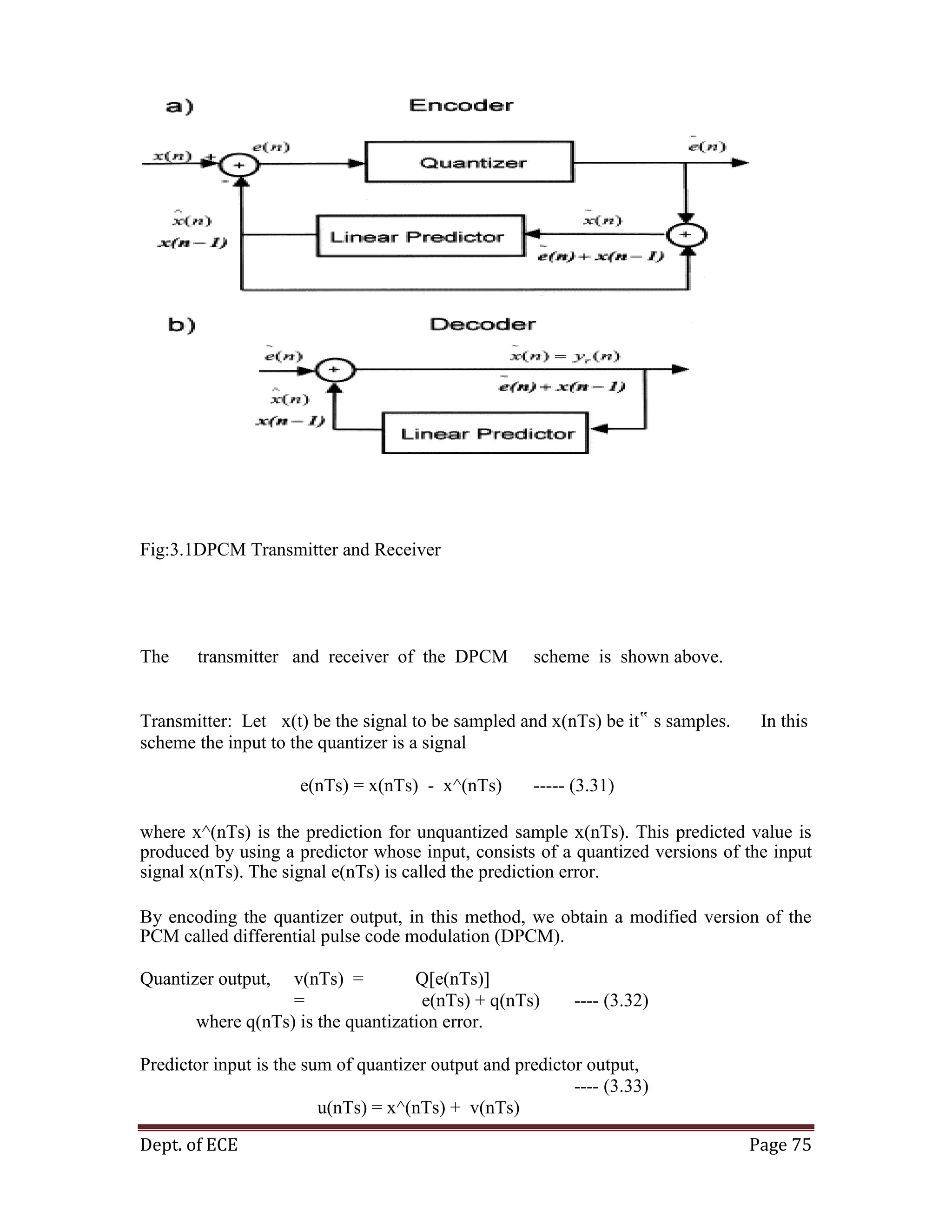 Dept. of ECE Page 75
Fig:3.1DPCM Transmitter and Receiver
The transmitter and receiver of the DPCM scheme is shown above.
Transmitter: Let x(t) be the signal to be sampled and x(nTs) be it‟ s samples. In this
scheme the input to the quantizer is a signal
e(nTs) = x(nTs) - x^(nTs) ----- (3.31)
where x^(nTs) is the prediction for unquantized sample x(nTs). This predicted value is
produced by using a predictor whose input, consists of a quantized versions of the input
signal x(nTs). The signal e(nTs) is called the prediction error.
By encoding the quantizer output, in this method, we obtain a modified version of the
PCM called differential pulse code modulation (DPCM).
Quantizer output, v(nTs) = Q[e(nTs)]
= e(nTs) + q(nTs) ---- (3.32)
where q(nTs) is the quantization error.
Predictor input is the sum of quantizer output and predictor output,
u(nTs) = x^(nTs) + v(nTs)
---- (3.33)
 