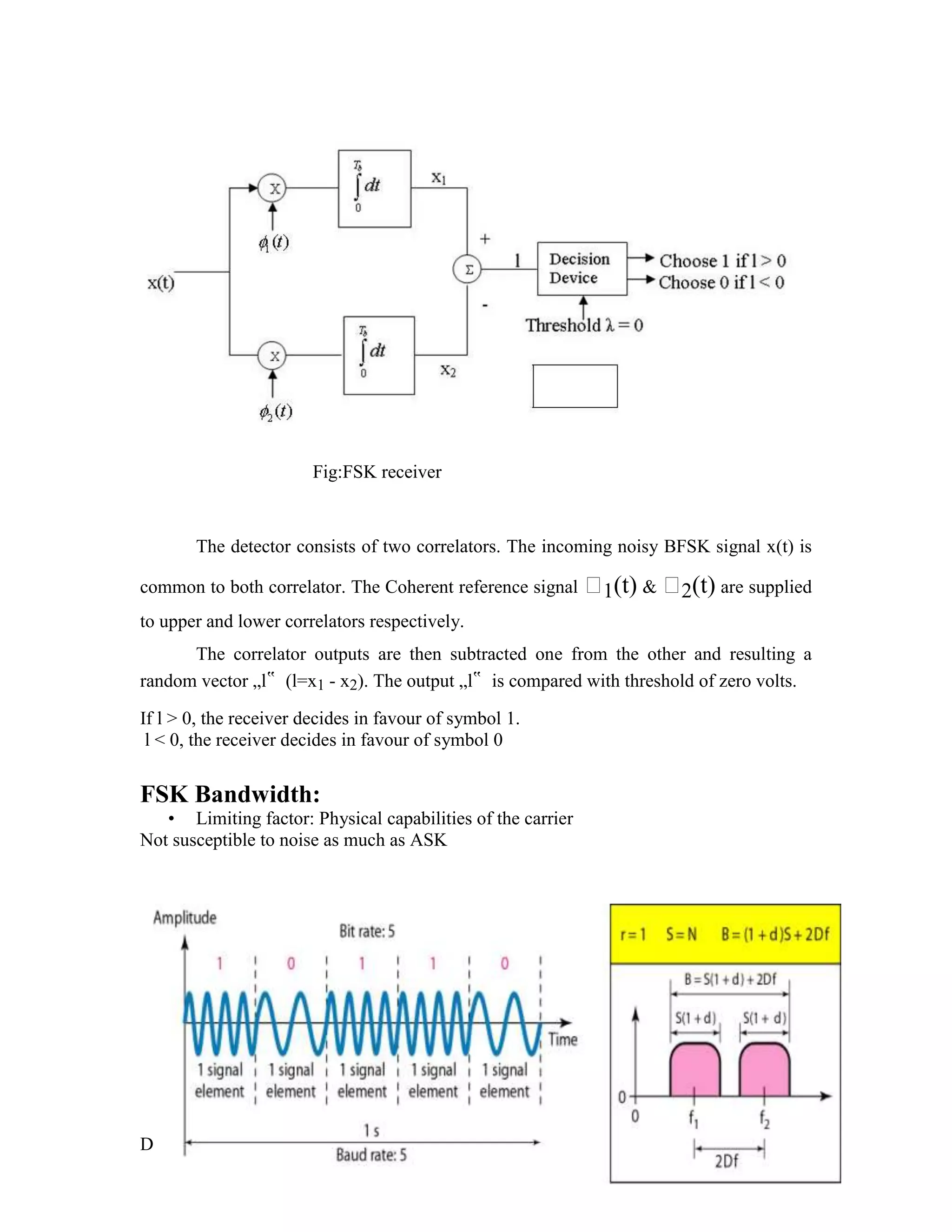 Dept. of ECE 85
Fig:FSK receiver
The detector consists of two correlators. The incoming noisy BFSK signal x(t) is
common to both correlator. The Coherent reference signal ᶲ1(t) & ᶲ2(t) are supplied
to upper and lower correlators respectively.
The correlator outputs are then subtracted one from the other and resulting a
random vector „l‟ (l=x1 - x2). The output „l‟ is compared with threshold of zero volts.
If l > 0, the receiver decides in favour of symbol 1.
l < 0, the receiver decides in favour of symbol 0
FSK Bandwidth:
• Limiting factor: Physical capabilities of the carrier
Not susceptible to noise as much as ASK
 