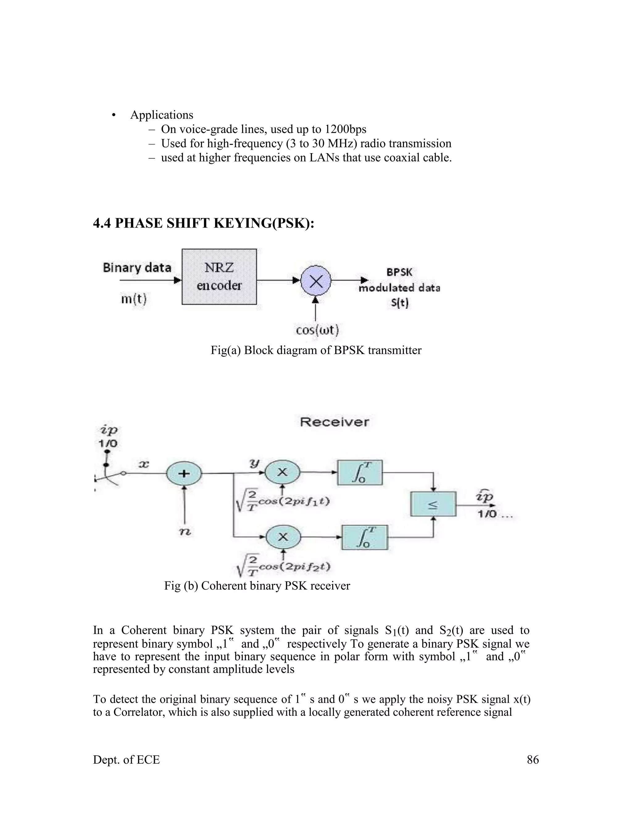 Dept. of ECE 86
• Applications
– On voice-grade lines, used up to 1200bps
– Used for high-frequency (3 to 30 MHz) radio transmission
– used at higher frequencies on LANs that use coaxial cable.
4.4 PHASE SHIFT KEYING(PSK):
Fig(a) Block diagram of BPSK transmitter
Fig (b) Coherent binary PSK receiver
In a Coherent binary PSK system the pair of signals S1(t) and S2(t) are used to
represent binary symbol „1‟ and „0‟ respectively To generate a binary PSK signal we
have to represent the input binary sequence in polar form with symbol „1‟ and „0‟
represented by constant amplitude levels
To detect the original binary sequence of 1‟ s and 0‟ s we apply the noisy PSK signal x(t)
to a Correlator, which is also supplied with a locally generated coherent reference signal
 