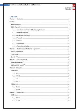 3

Hardware and Software Systems and Networks 2

Contents
Chapter 3 – Gantt chart ........................................................................................................................... 5
Chapter 4 ................................................................................................................................................. 5
4.1 Introduction .................................................................................................................................. 5
4.1.1 - Network ................................................................................................................................... 6
4.1.1.1 Classification of Network by Geographical Area ............................................................... 7
4.1.1.2 Network Topology............................................................................................................... 8
4.1.1.3 Network Architecture ....................................................................................................... 12
4.1.1.4 Protocols ........................................................................................................................... 12
4.1.1.4 Devices .............................................................................................................................. 13
4.1.1.5 Technology ....................................................................................................................... 13
4.1.1.6 Transmission Media .......................................................................................................... 14
Chapter 5 – IP address classification of organization ........................................................................... 16
Private IP Addresses.......................................................................................................................... 16
Head Office ....................................................................................................................................... 16
Branch Office..................................................................................................................................... 17
Chapter 6 – Core components .............................................................................................................. 17
6.1 How LAN works?[8] ...................................................................................................................... 17
6.2 How WAN works?[9] .................................................................................................................... 17
Chapter7 – Strengths ............................................................................................................................ 18
7.1 Protocol ....................................................................................................................................... 18
7.1.1 HTTP.................................................................................................................................... 18
7.1.2 TCP/IP.................................................................................................................................. 18
7.1.3 FTP....................................................................................................................................... 18
7.1.4 DHCP ................................................................................................................................... 18
7.2 Devices........................................................................................................................................ 18
7.2.1 Routers ................................................................................................................................. 18
7.2.2 Switch .................................................................................................................................. 18
Chapter 8 – Weaknesses ....................................................................................................................... 19
8.1 Protocol ....................................................................................................................................... 19
8.1.1 HTTP.................................................................................................................................... 19
8.1.2 TCP/IP.................................................................................................................................. 19

 