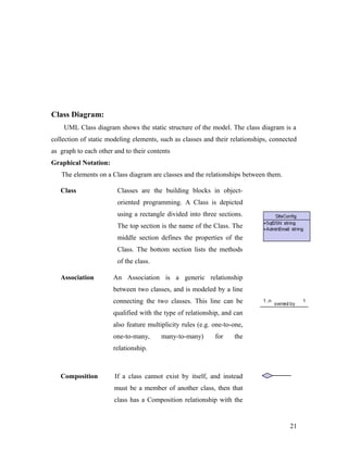 Class Diagram: 
UML Class diagram shows the static structure of the model. The class diagram is a 
collection of static modeling elements, such as classes and their relationships, connected 
as graph to each other and to their contents 
Graphical Notation: 
The elements on a Class diagram are classes and the relationships between them. 
Class Classes are the building blocks in object-oriented 
programming. A Class is depicted 
using a rectangle divided into three sections. 
The top section is the name of the Class. The 
middle section defines the properties of the 
Class. The bottom section lists the methods 
of the class. 
Association An Association is a generic relationship 
between two classes, and is modeled by a line 
connecting the two classes. This line can be 
qualified with the type of relationship, and can 
also feature multiplicity rules (e.g. one-to-one, 
one-to-many, many-to-many) for the 
relationship. 
Composition If a class cannot exist by itself, and instead 
must be a member of another class, then that 
class has a Composition relationship with the 
21 
 