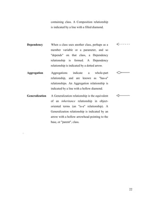 containing class. A Composition relationship 
is indicated by a line with a filled diamond. 
Dependency When a class uses another class, perhaps as a 
member variable or a parameter, and so 
"depends" on that class, a Dependency 
relationship is formed. A Dependency 
relationship is indicated by a dotted arrow. 
Aggregation Aggregations indicate a whole-part 
relationship, and are known as "has-a" 
relationships. An Aggregation relationship is 
indicated by a line with a hollow diamond. 
Generalization A Generalization relationship is the equivalent 
of an inheritance relationship in object-oriented 
terms (an "is-a" relationship). A 
Generalization relationship is indicated by an 
arrow with a hollow arrowhead pointing to the 
base, or "parent", class. 
. 
22 
 
