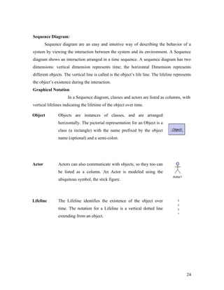 Sequence Diagram: 
Sequence diagram are an easy and intuitive way of describing the behavior of a 
system by viewing the interaction between the system and its environment. A Sequence 
diagram shows an interaction arranged in a time sequence. A sequence diagram has two 
dimensions: vertical dimension represents time; the horizontal Dimension represents 
different objects. The vertical line is called is the object’s life line. The lifeline represents 
the object’s existence during the interaction. 
Graphical Notation 
In a Sequence diagram, classes and actors are listed as columns, with 
vertical lifelines indicating the lifetime of the object over time. 
Object Objects are instances of classes, and are arranged 
horizontally. The pictorial representation for an Object is a 
class (a rectangle) with the name prefixed by the object 
name (optional) and a semi-colon. 
Actor Actors can also communicate with objects, so they too can 
be listed as a column. An Actor is modeled using the 
ubiquitous symbol, the stick figure. 
Lifeline The Lifeline identifies the existence of the object over 
time. The notation for a Lifeline is a vertical dotted line 
extending from an object. 
24 
 