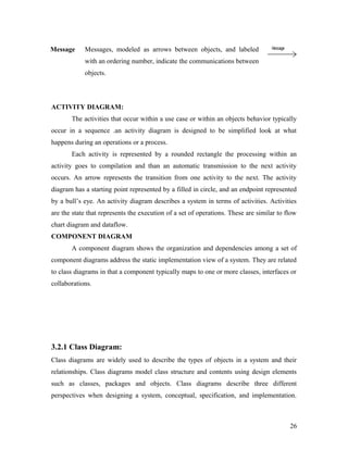 Message Messages, modeled as arrows between objects, and labeled 
with an ordering number, indicate the communications between 
objects. 
ACTIVITY DIAGRAM: 
The activities that occur within a use case or within an objects behavior typically 
occur in a sequence .an activity diagram is designed to be simplified look at what 
happens during an operations or a process. 
Each activity is represented by a rounded rectangle the processing within an 
activity goes to compilation and than an automatic transmission to the next activity 
occurs. An arrow represents the transition from one activity to the next. The activity 
diagram has a starting point represented by a filled in circle, and an endpoint represented 
by a bull’s eye. An activity diagram describes a system in terms of activities. Activities 
are the state that represents the execution of a set of operations. These are similar to flow 
chart diagram and dataflow. 
COMPONENT DIAGRAM 
A component diagram shows the organization and dependencies among a set of 
component diagrams address the static implementation view of a system. They are related 
to class diagrams in that a component typically maps to one or more classes, interfaces or 
collaborations. 
3.2.1 Class Diagram: 
Class diagrams are widely used to describe the types of objects in a system and their 
relationships. Class diagrams model class structure and contents using design elements 
such as classes, packages and objects. Class diagrams describe three different 
perspectives when designing a system, conceptual, specification, and implementation. 
26 
 
