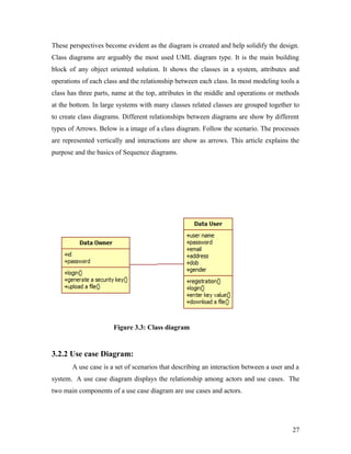 These perspectives become evident as the diagram is created and help solidify the design. 
Class diagrams are arguably the most used UML diagram type. It is the main building 
block of any object oriented solution. It shows the classes in a system, attributes and 
operations of each class and the relationship between each class. In most modeling tools a 
class has three parts, name at the top, attributes in the middle and operations or methods 
at the bottom. In large systems with many classes related classes are grouped together to 
to create class diagrams. Different relationships between diagrams are show by different 
types of Arrows. Below is a image of a class diagram. Follow the scenario. The processes 
are represented vertically and interactions are show as arrows. This article explains the 
purpose and the basics of Sequence diagrams. 
Figure 3.3: Class diagram 
3.2.2 Use case Diagram: 
A use case is a set of scenarios that describing an interaction between a user and a 
system. A use case diagram displays the relationship among actors and use cases. The 
two main components of a use case diagram are use cases and actors. 
27 
 