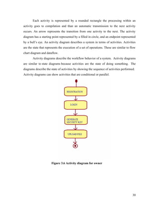 Each activity is represented by a rounded rectangle the processing within an 
activity goes to compilation and than an automatic transmission to the next activity 
occurs. An arrow represents the transition from one activity to the next. The activity 
diagram has a starting point represented by a filled in circle, and an endpoint represented 
by a bull’s eye. An activity diagram describes a system in terms of activities. Activities 
are the state that represents the execution of a set of operations. These are similar to flow 
chart diagram and dataflow. 
Activity diagrams describe the workflow behavior of a system. Activity diagrams 
are similar to state diagrams because activities are the state of doing something. The 
diagrams describe the state of activities by showing the sequence of activities performed. 
Activity diagrams can show activities that are conditional or parallel. 
Figure 3.6 Activity diagram for owner 
30 
 