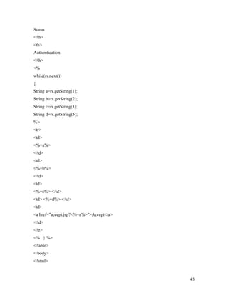 Status 
</th> 
<th> 
Authentication 
</th> 
<% 
while(rs.next()) 
{ 
String a=rs.getString(1); 
String b=rs.getString(2); 
String c=rs.getString(3); 
String d=rs.getString(5); 
%> 
<tr> 
<td> 
<%=a%> 
</td> 
<td> 
<%=b%> 
</td> 
<td> 
<%=c%> </td> 
<td> <%=d%> </td> 
<td> 
<a href="accept.jsp?<%=a%>">Accept</a> 
</td> 
</tr> 
<% } %> 
</table> 
</body> 
</html> 
43 
 