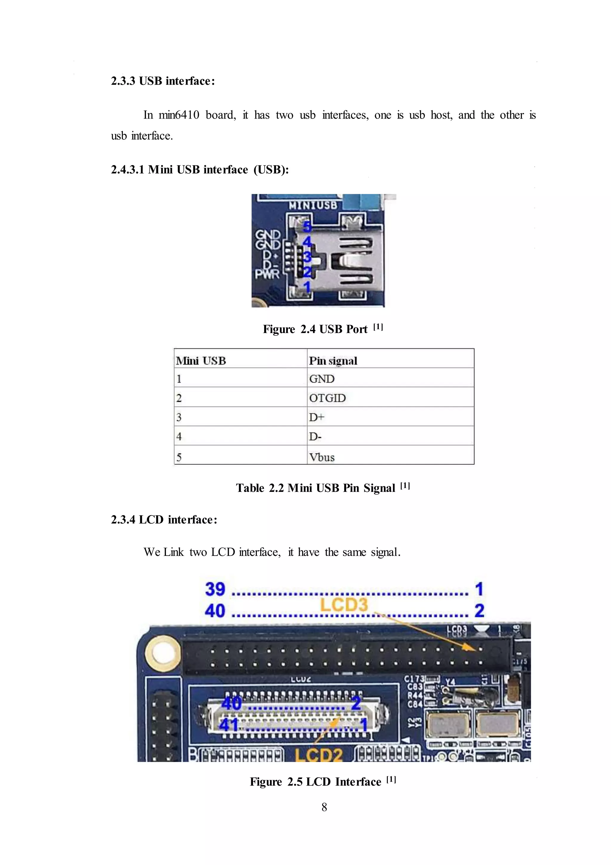 8
2.3.3 USB interface:
In min6410 board, it has two usb interfaces, one is usb host, and the other is
usb interface.
2.4.3.1 Mini USB interface (USB):
Figure 2.4 USB Port [1]
Table 2.2 Mini USB Pin Signal [1]
2.3.4 LCD interface:
We Link two LCD interface, it have the same signal.
Figure 2.5 LCD Interface [1]
 