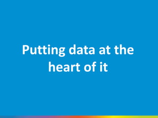 Putting data at the
heart of it
 