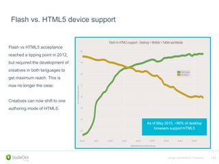Google Confidential & Proprietary 142
Flash vs. HTML5 device support
Flash vs HTML5 acceptance
reached a tipping point in 2012,
but required the development of
creatives in both languages to
get maximum reach. This is
now no longer the case.
Creatives can now shift to one
authoring mode of HTML5.
As of May 2015, ~96% of desktop
browsers support HTML5
 
