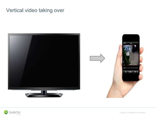 Google Confidential & Proprietary
Vertical video taking over
Convert
Standard
Flash assets
in DCM &
DBM
Hand Code for
greater flexibility
 