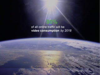 80%
of all online traffic will be
video consumption by 2018
 