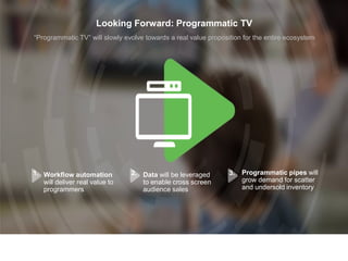 Programmatic Video 31
Workflow automation
will deliver real value to
programmers
Data will be leveraged
to enable cross screen
audience sales
Looking Forward: Programmatic TV
“Programmatic TV” will slowly evolve towards a real value proposition for the entire ecosystem
Programmatic pipes will
grow demand for scatter
and undersold inventory
1. 2. 3.
 