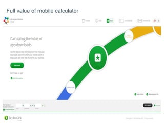 Google Confidential & Proprietary
Full value of mobile calculator
 