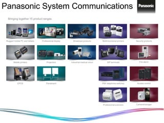 39
Bringing together 15 product ranges:
Multi-functional printers
SIP terminals
PBX telephone switches
Professional scanners
Security products
Access control
Cameramanager
Broadcast products
Industrial medical vision
Professional display
Projectors
Panaboard
Rugged mobile PC and tablets
Mobile printers
EPOS
Fire alarm
Panasonic System Communications
 