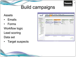 59
Build campaigns
Assets
• Emails
• Forms
Workflow logic
Lead scoring
Data set
• Target suspects
 