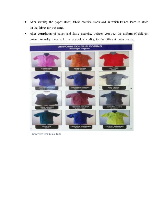 Apparel Internship Report Silver Spark Apparel Ltd Unit2