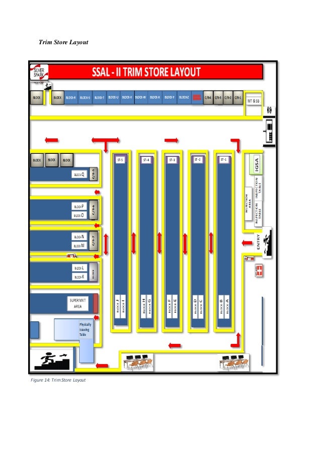 Apparel Internship Report Silver Spark Apparel Ltd Unit2