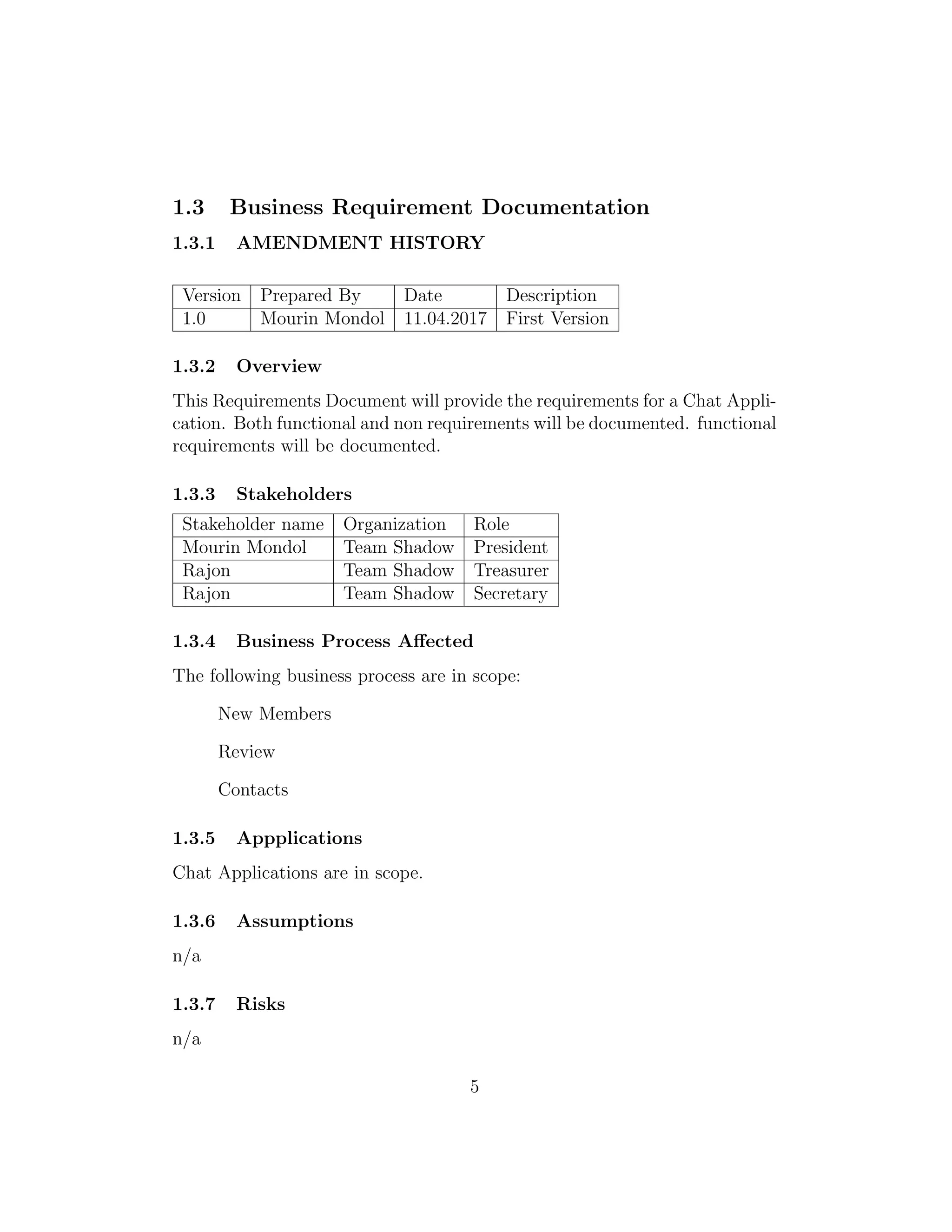 1.3 Business Requirement Documentation
1.3.1 AMENDMENT HISTORY
Version Prepared By Date Description
1.0 Mourin Mondol 11.04.2017 First Version
1.3.2 Overview
This Requirements Document will provide the requirements for a Chat Appli-
cation. Both functional and non requirements will be documented. functional
requirements will be documented.
1.3.3 Stakeholders
Stakeholder name Organization Role
Mourin Mondol Team Shadow President
Rajon Team Shadow Treasurer
Rajon Team Shadow Secretary
1.3.4 Business Process Aﬀected
The following business process are in scope:
New Members
Review
Contacts
1.3.5 Appplications
Chat Applications are in scope.
1.3.6 Assumptions
n/a
1.3.7 Risks
n/a
5
 