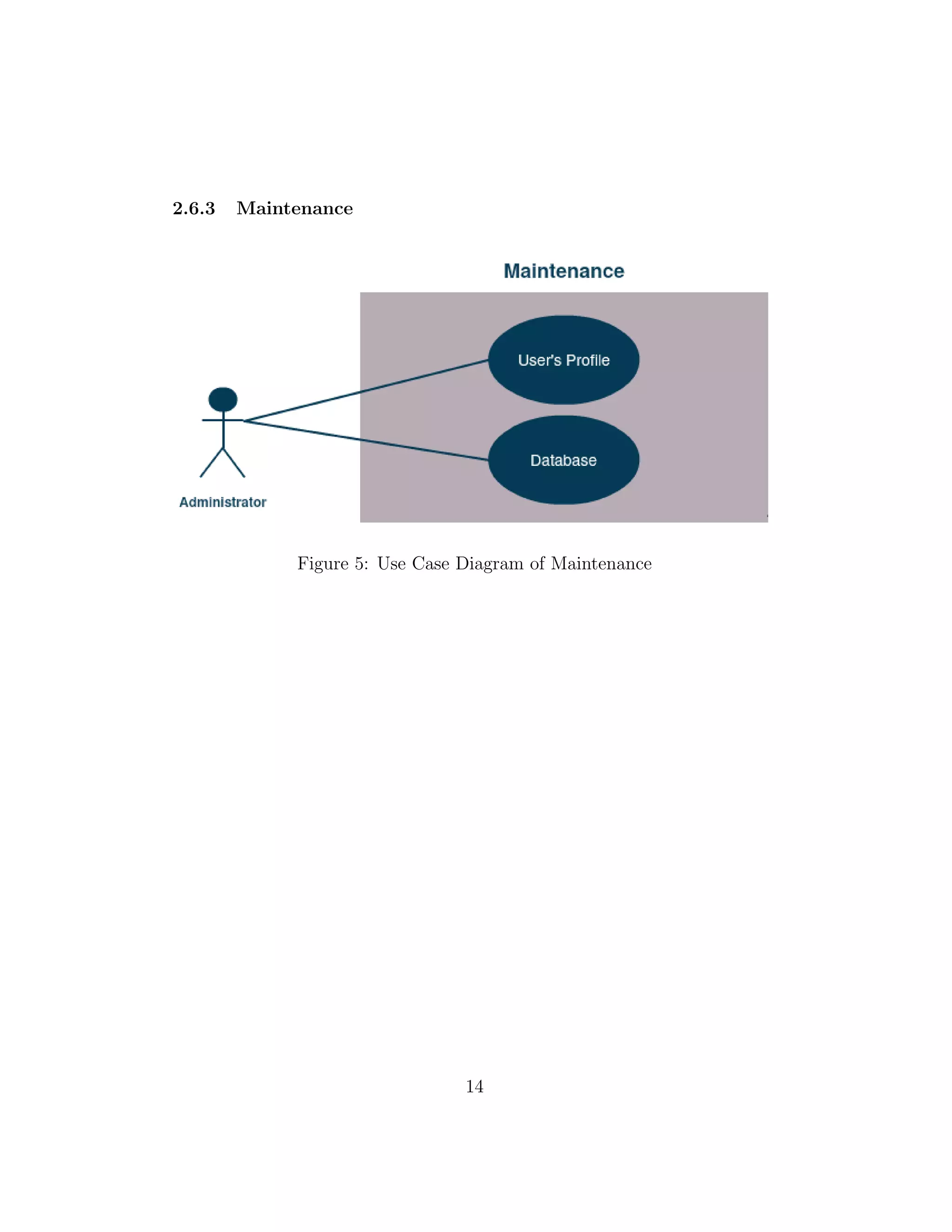 2.6.3 Maintenance
Figure 5: Use Case Diagram of Maintenance
14
 