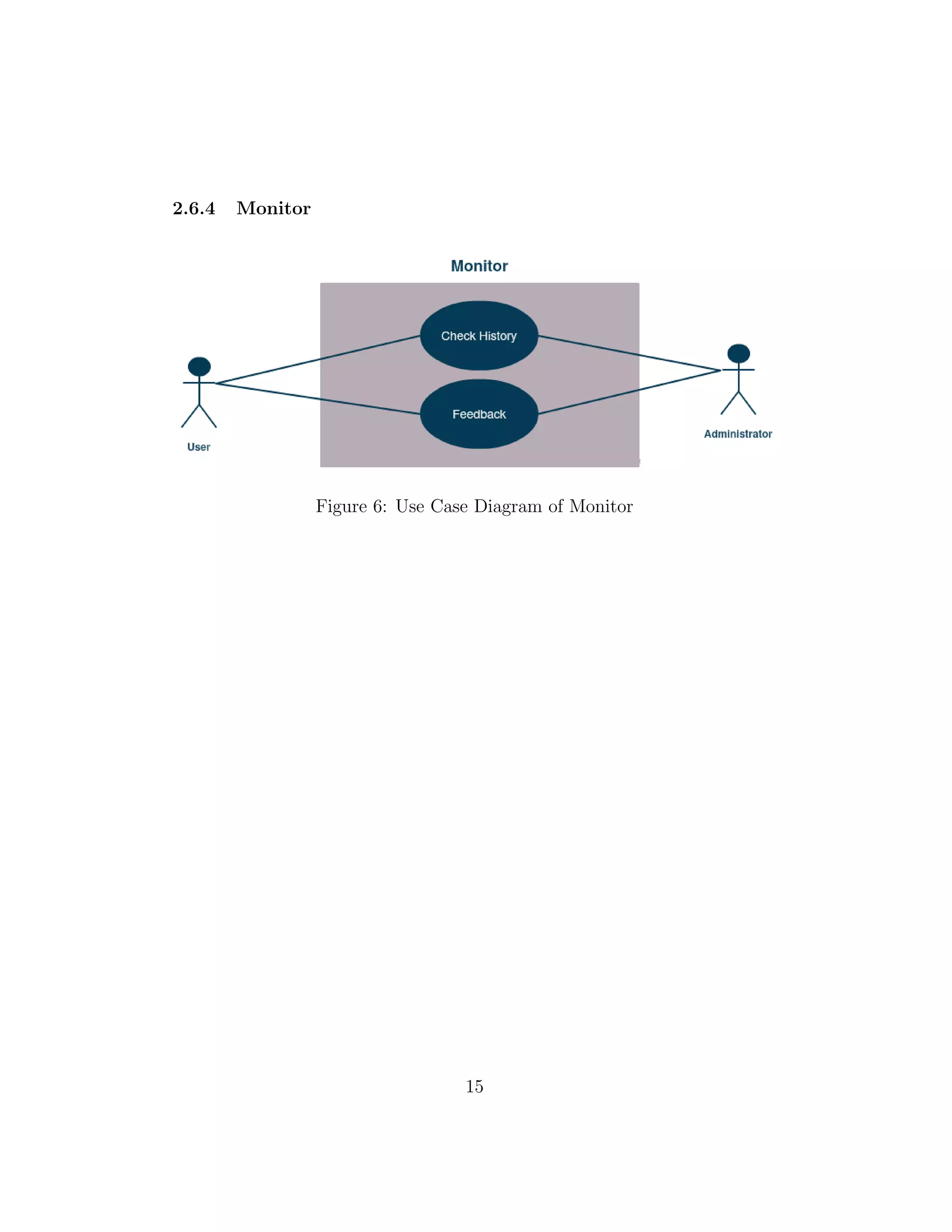 2.6.4 Monitor
Figure 6: Use Case Diagram of Monitor
15
 