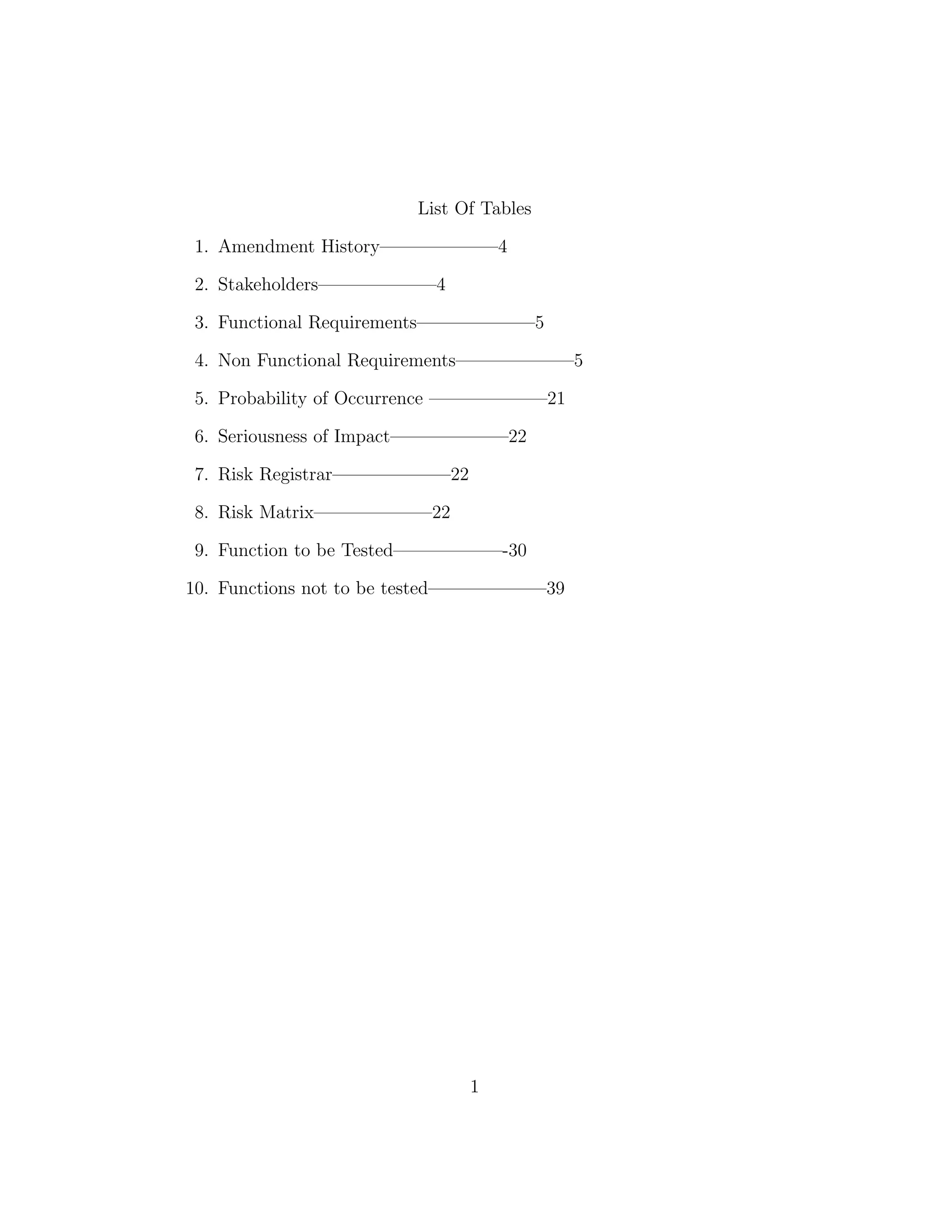 List Of Tables
1. Amendment History——————–4
2. Stakeholders——————–4
3. Functional Requirements——————–5
4. Non Functional Requirements——————–5
5. Probability of Occurrence ——————–21
6. Seriousness of Impact——————–22
7. Risk Registrar——————–22
8. Risk Matrix——————–22
9. Function to be Tested——————-30
10. Functions not to be tested——————–39
1
 