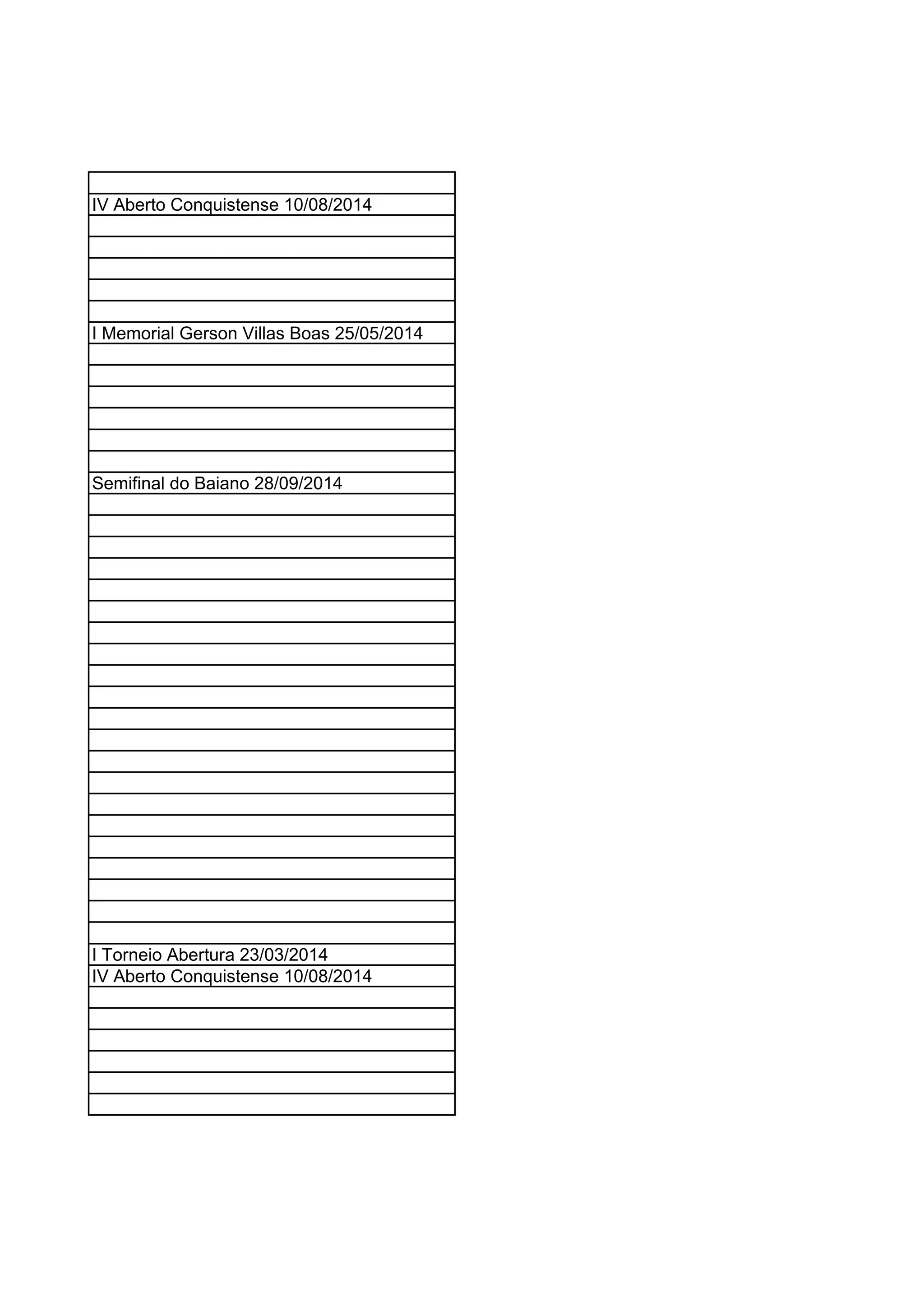 IV Aberto Conquistense 10/08/2014
I Memorial Gerson Villas Boas 25/05/2014
Semifinal do Baiano 28/09/2014
I Torneio Abertura 23/03/2014
IV Aberto Conquistense 10/08/2014
 