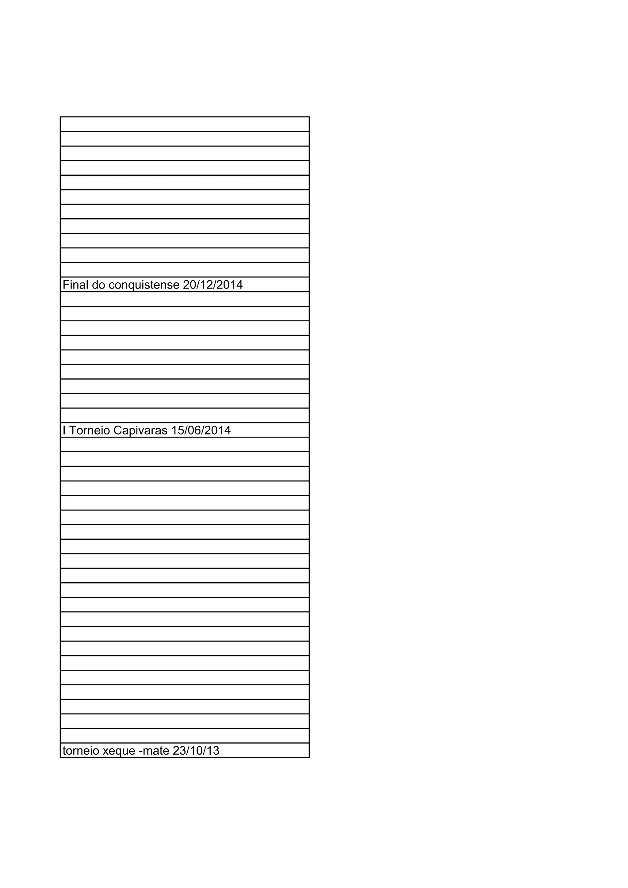 Final do conquistense 20/12/2014
I Torneio Capivaras 15/06/2014
torneio xeque -mate 23/10/13
 