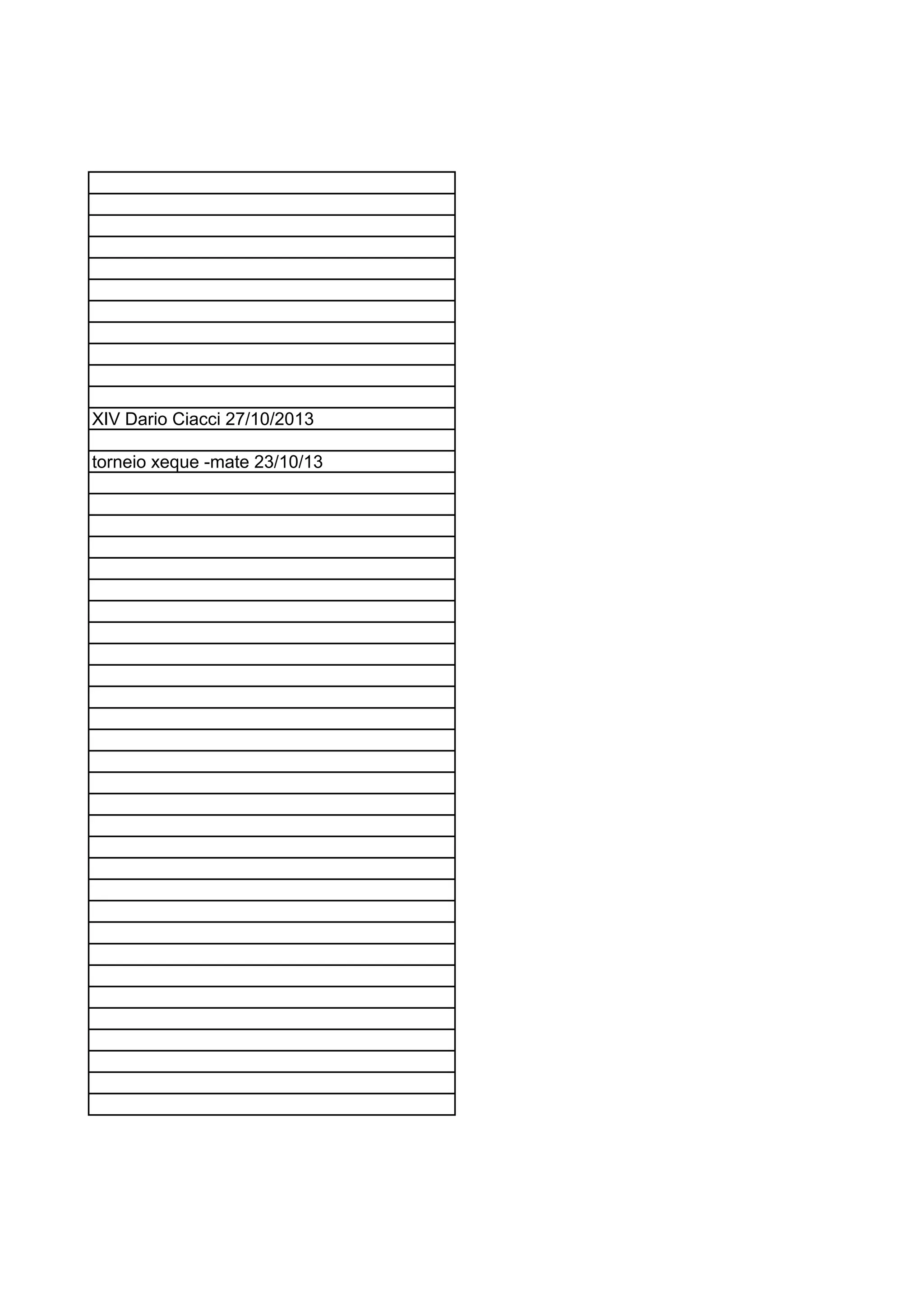 XIV Dario Ciacci 27/10/2013
torneio xeque -mate 23/10/13
 